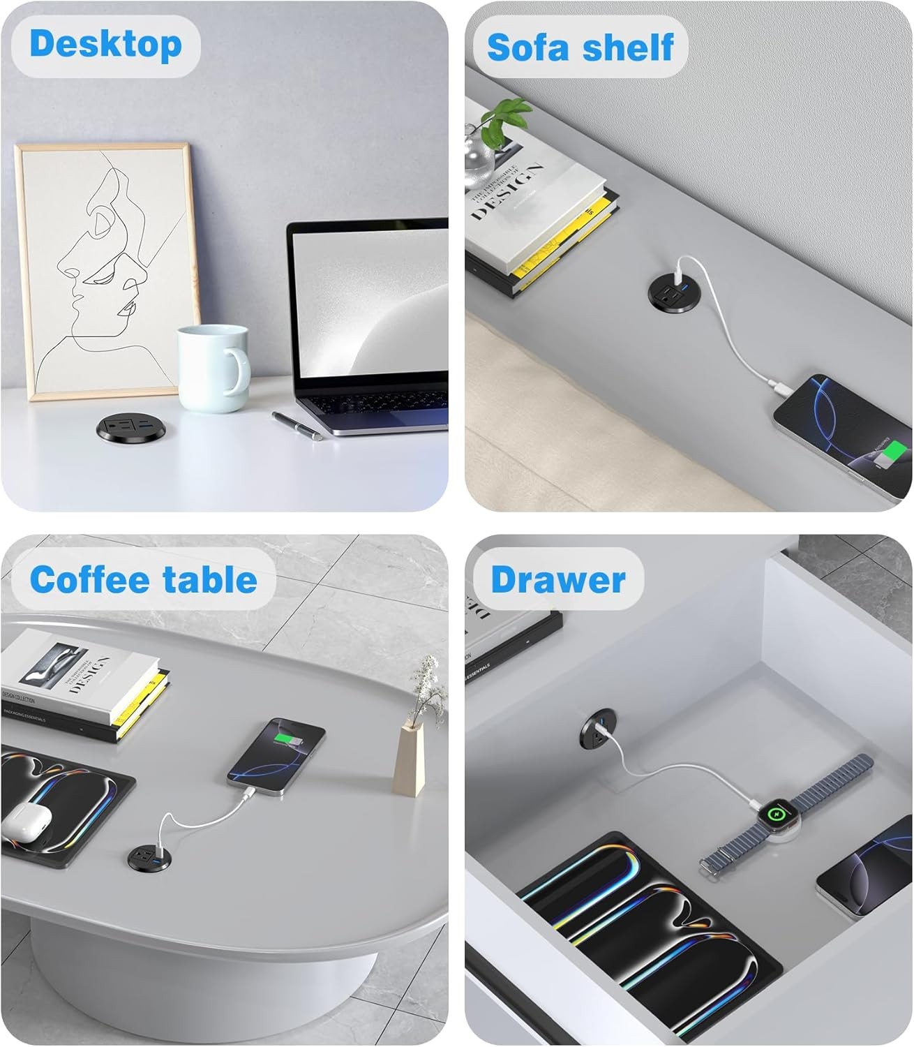 2 inch Desk Power Grommet Outlet, Recessed Outlet with 20W USB-C, Black