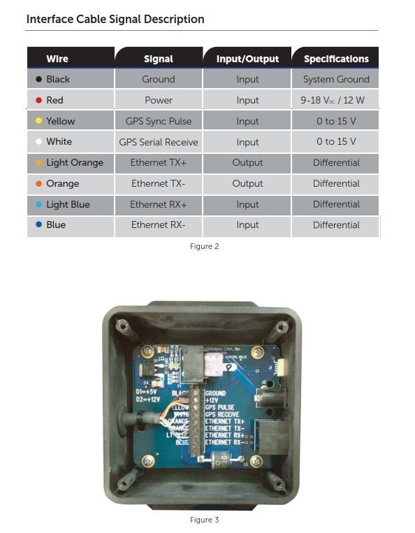 Velodyne HDL-32e Lidar Sensor – Good condition HDL-32 Mobile Mapping