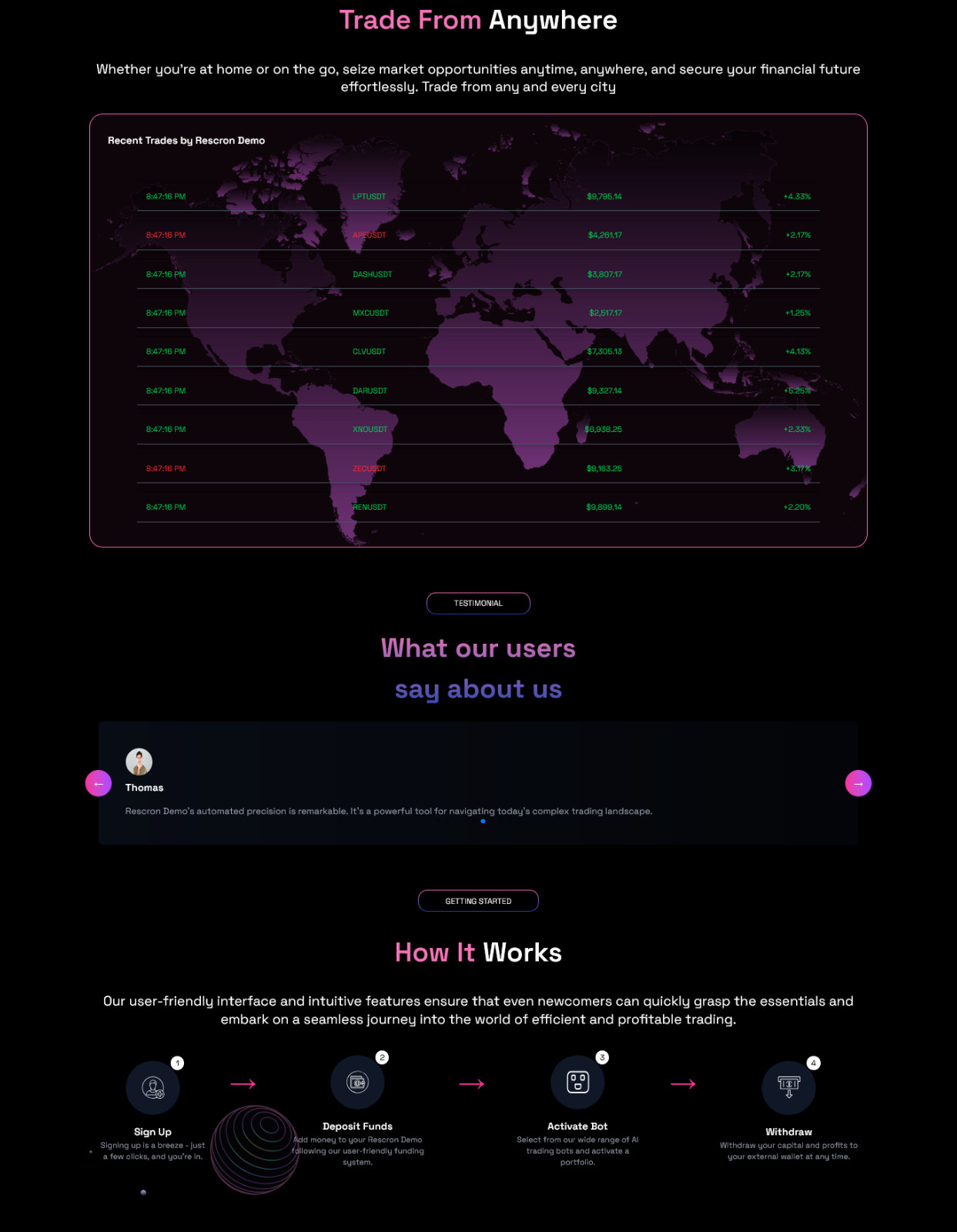 BotAI Trading Platform PHP Website | Automated Bots, Crypto Supported, No Coding