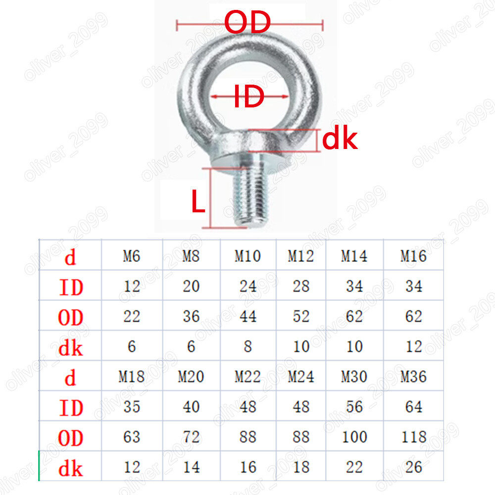 Galvanized Steel Lifting Eye Bolts M6 M8 M10 M12 M14 M16 M18 M20 M22 M24 M30 M36