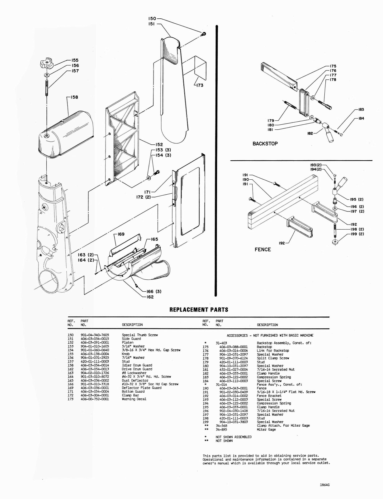 Delta 6″ Belt 12″ Disc Sander Model 31-730 Instruction & Parts List Manual #1591
