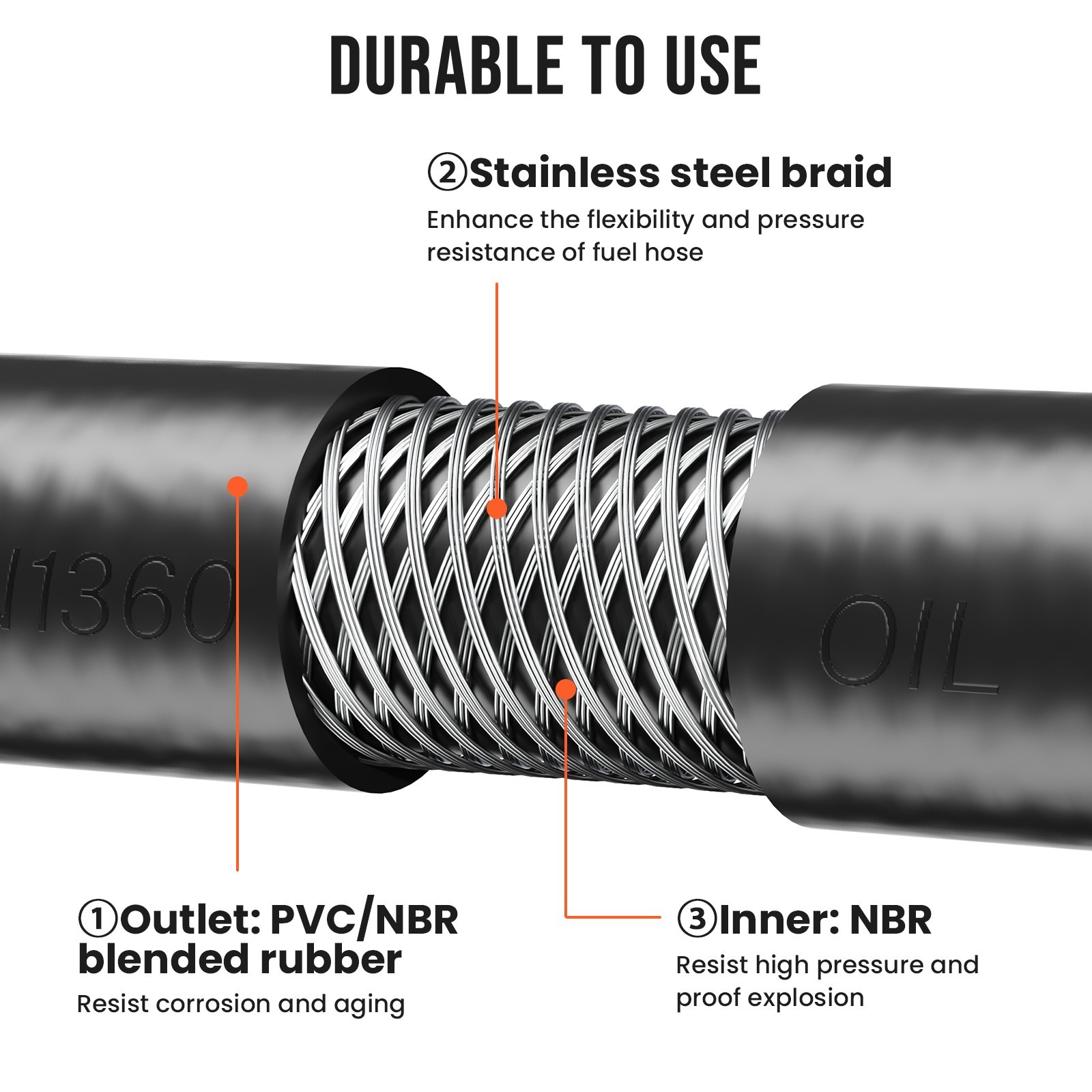 3/4″ x 20ft Diesel Fuel Hosewith Carbon Steel Male NPT Fittings Farm Fuel Hose