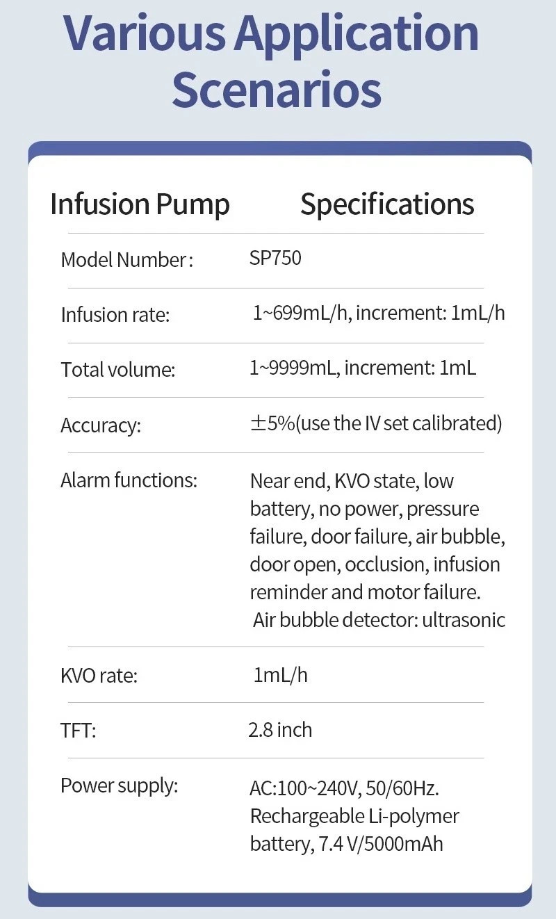 US Stock Human Use Volumetric Infusion Pump – High Precision with Alarm System