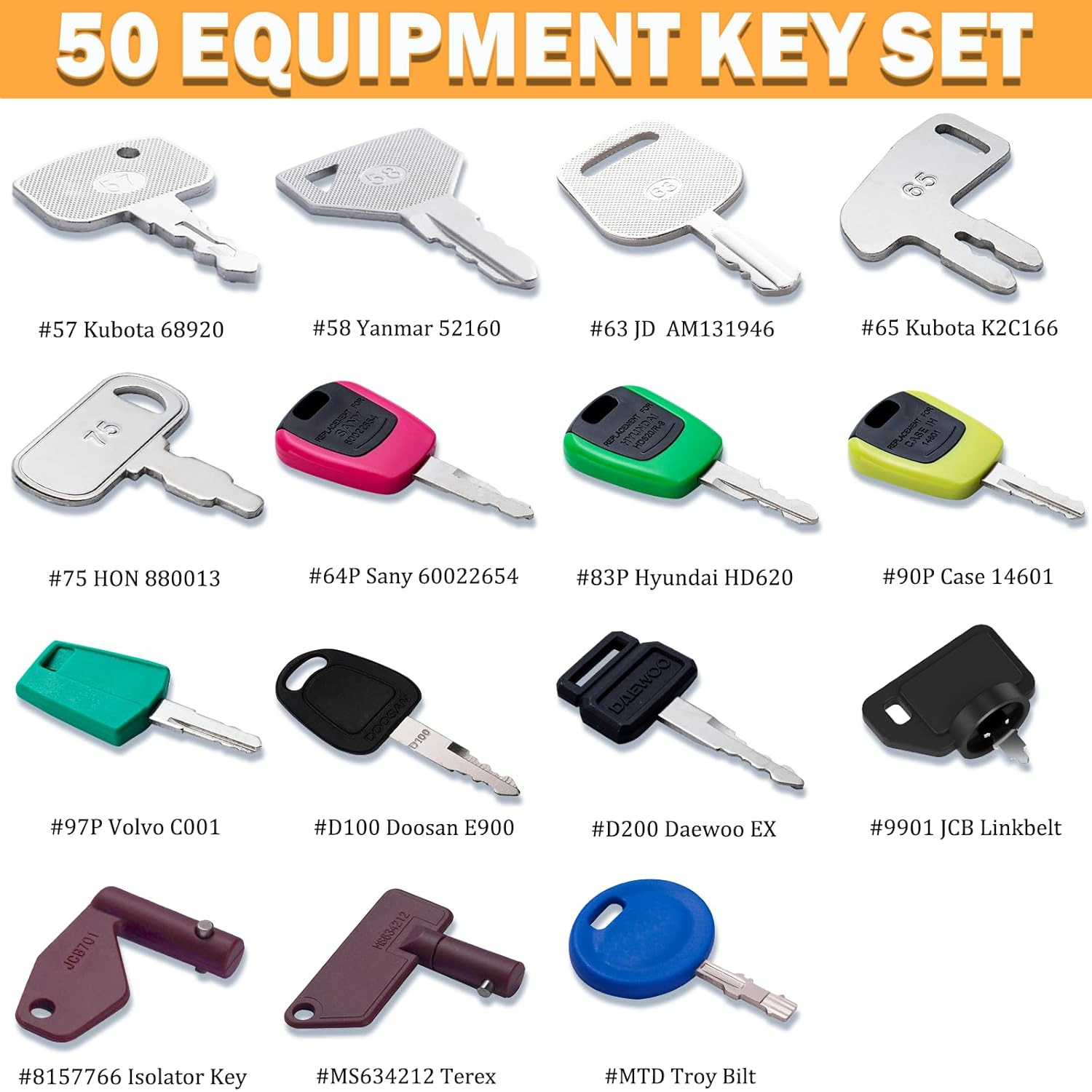50 Heavy Equipment Ignition Keys for CAT, John Deere, Komatsu, & More