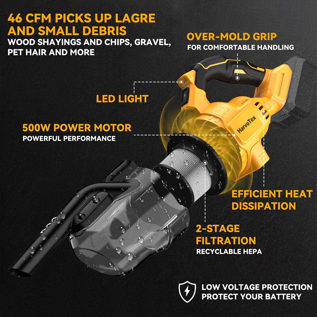 Cordless Vacuum For DeWalt 20V Battery, 5 in 1 Handheld Electric Vacuum Cleaner