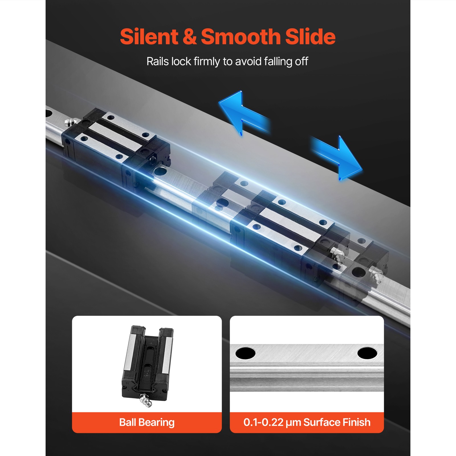 Uimoso Linear Rail Kit HGR20 2Pcs 2000 mm (78.74 in) Guide Rails with 4 Slide