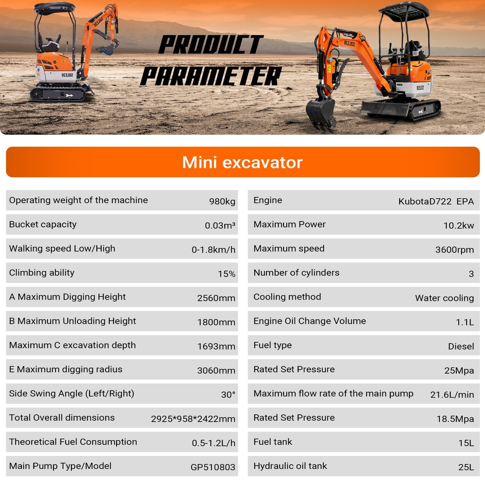 20HP Kubota EPA Mini Excavator | Hydraulic Thumb, Side Tilt & Wide Tracks
