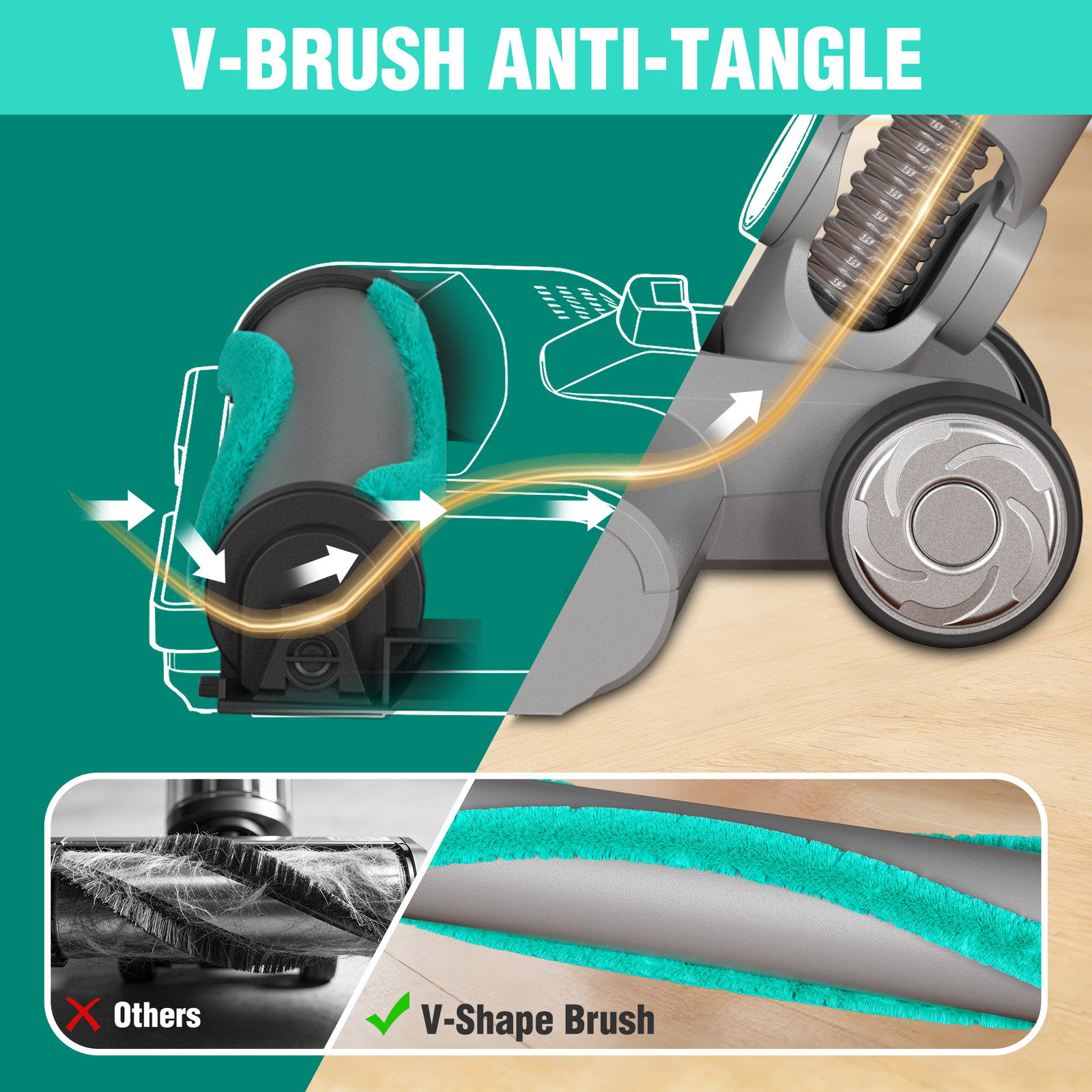 HAUSHOF Cordless Vacuum Cleaner with Auto Empty Station HEPA Filter 250W Motor