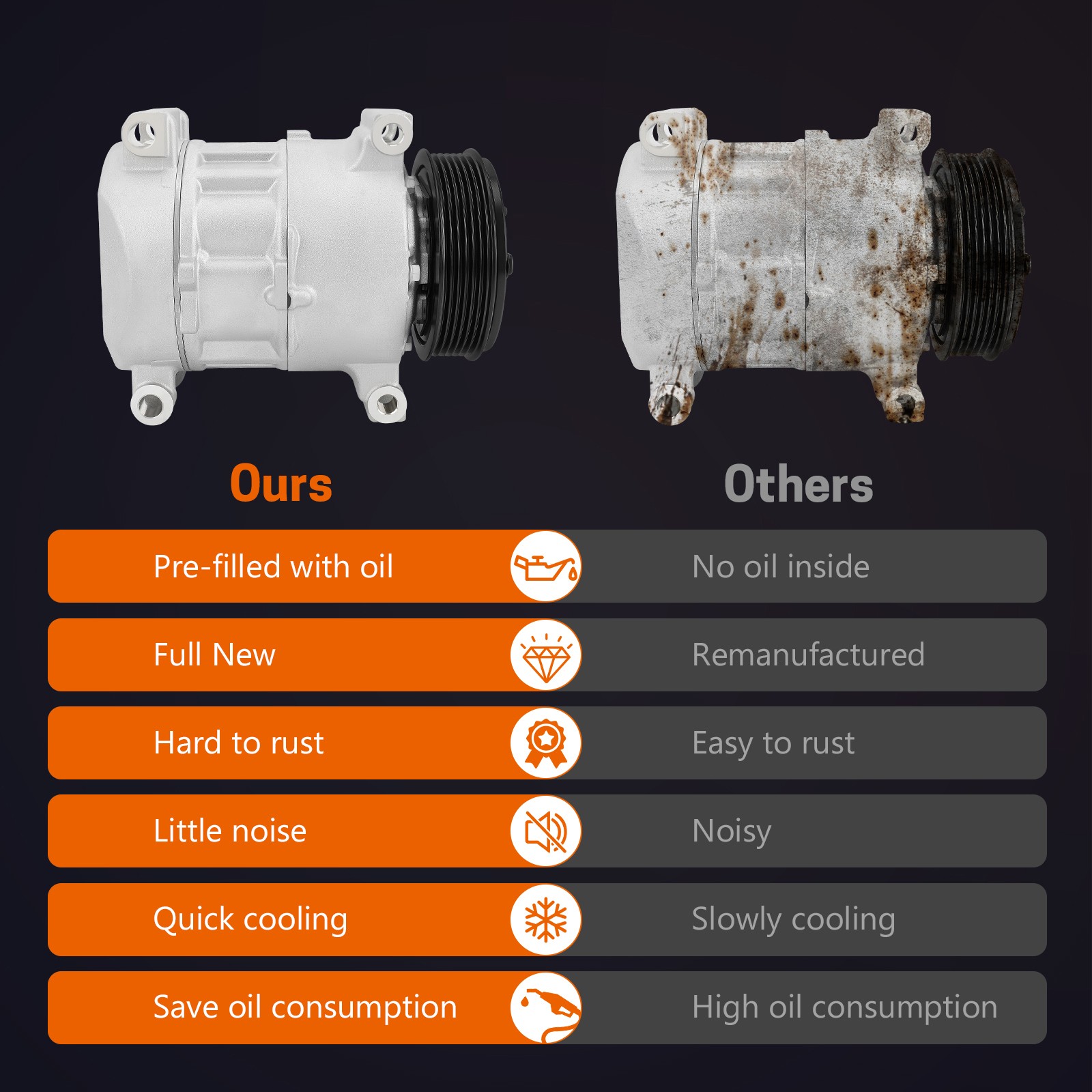 AC Compressor for Chevy Silverado 2500 HD 2015-2025 GMC Sierra 2500 HD CO29169C