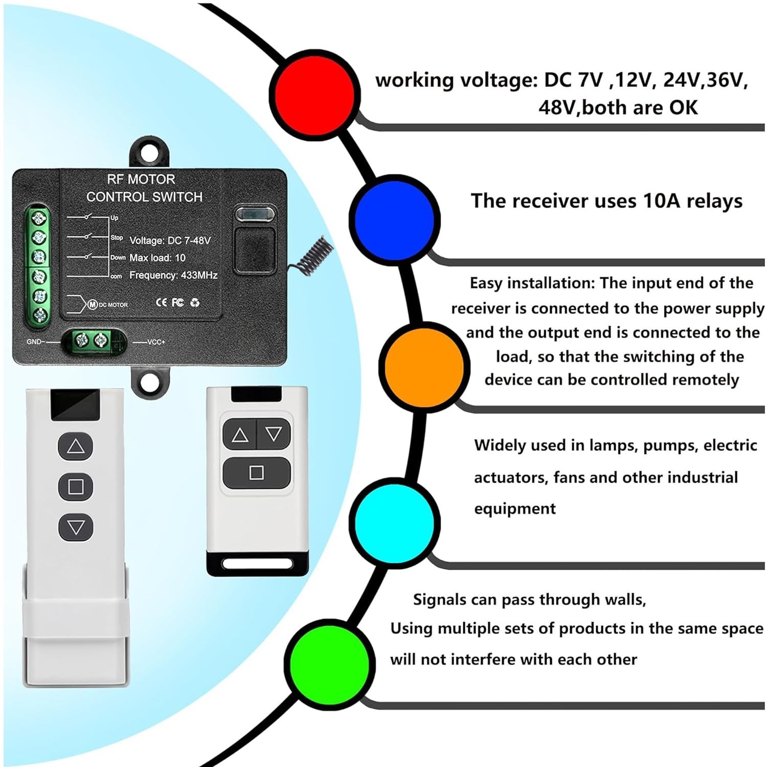 Forward Reverse Remote Switch,Linear Actuator 12V Remote Control Switch,DC7V4…