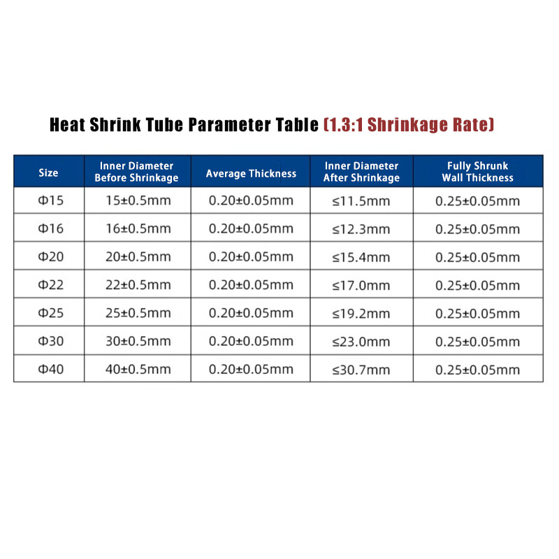 Φ0.5-40mm Clear PTFE Heat Shrink Tubing 1.3:1 & 1.7:1 Electrical Cable Sleeving