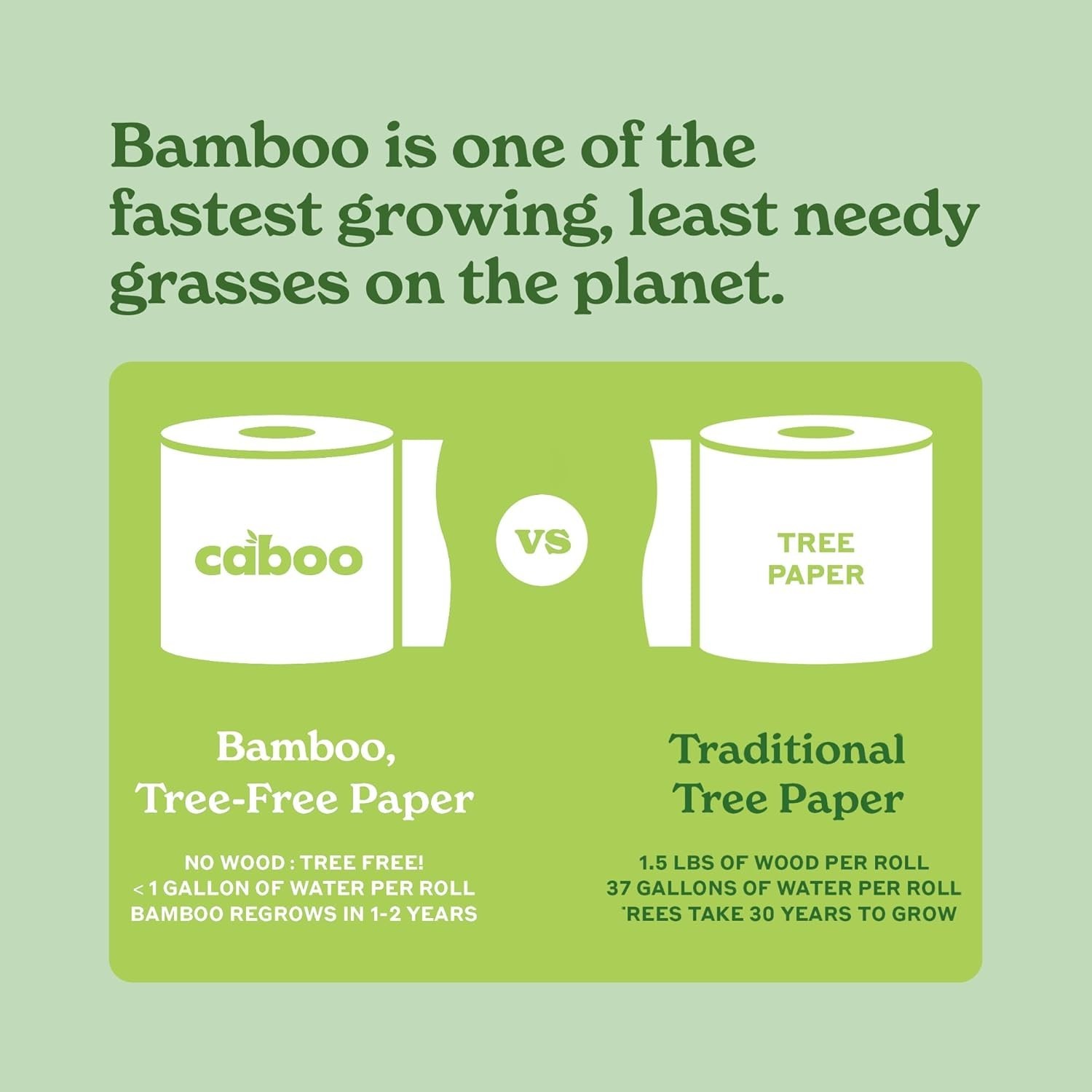 Caboo Unscented Wipes 72ct 6 Packs