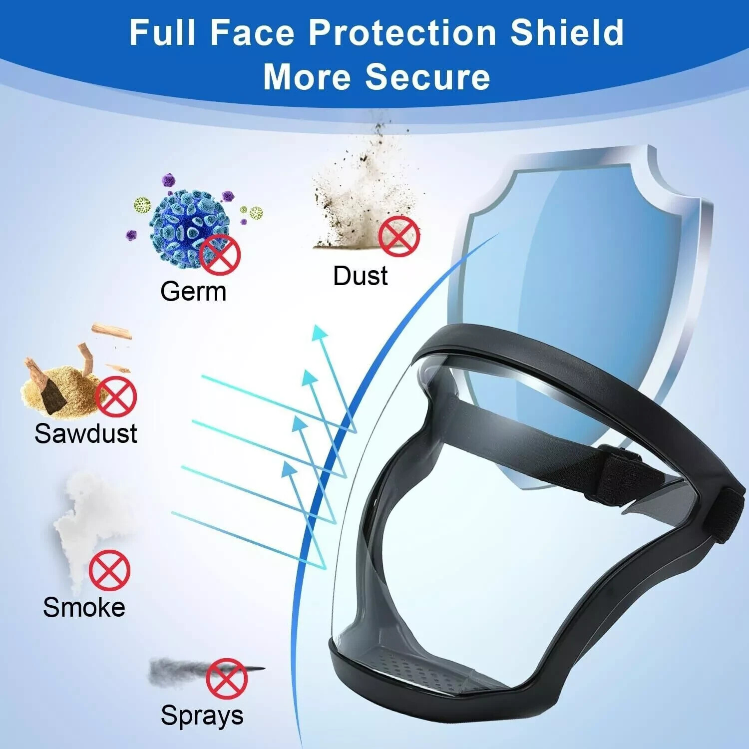Full Face Paint Dust Shield Mask, Anti-Fog, Heavy Duty Safety Gear, Transparent