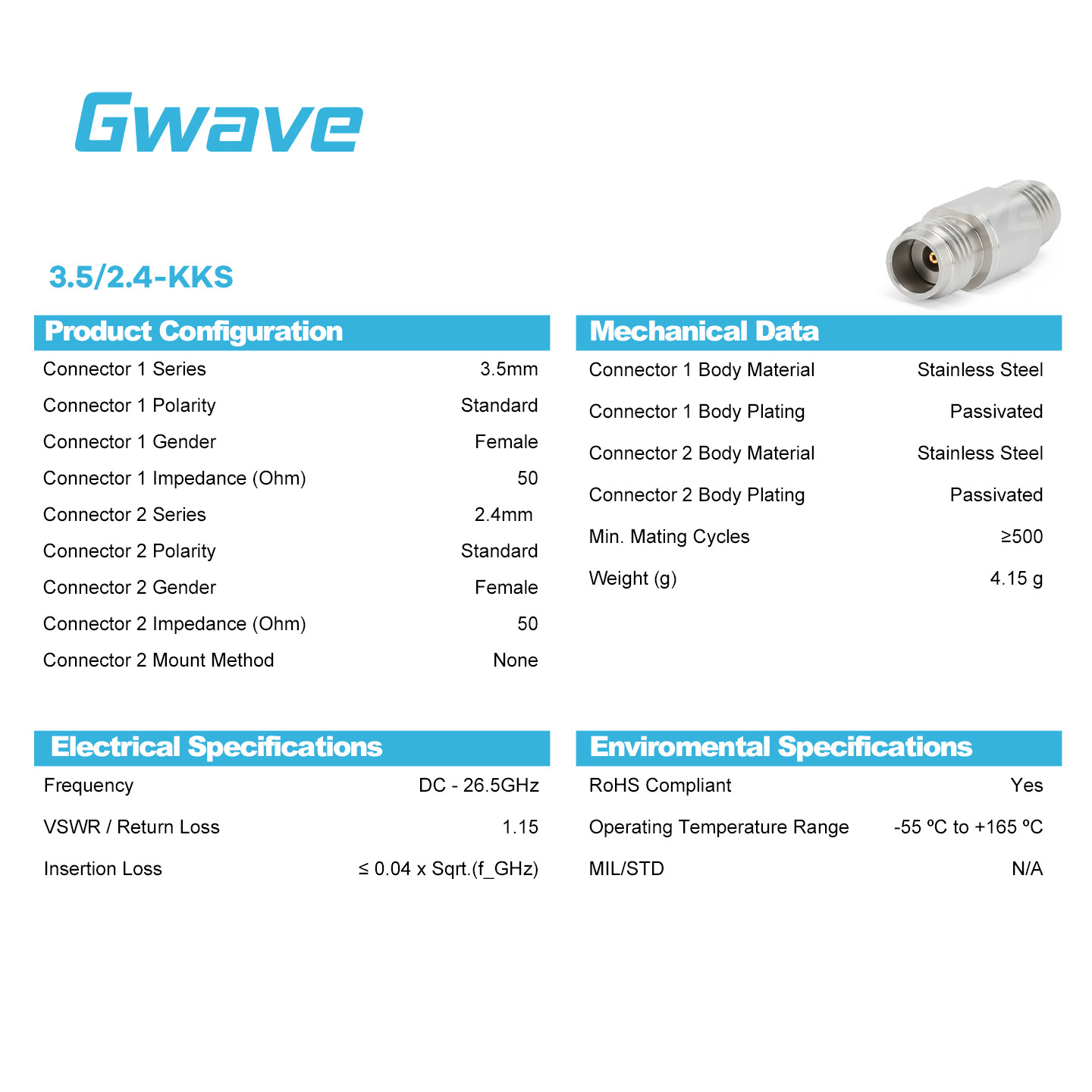 3.5mm Female to 2.4mm Female Adapter, DC – 26.5GHz