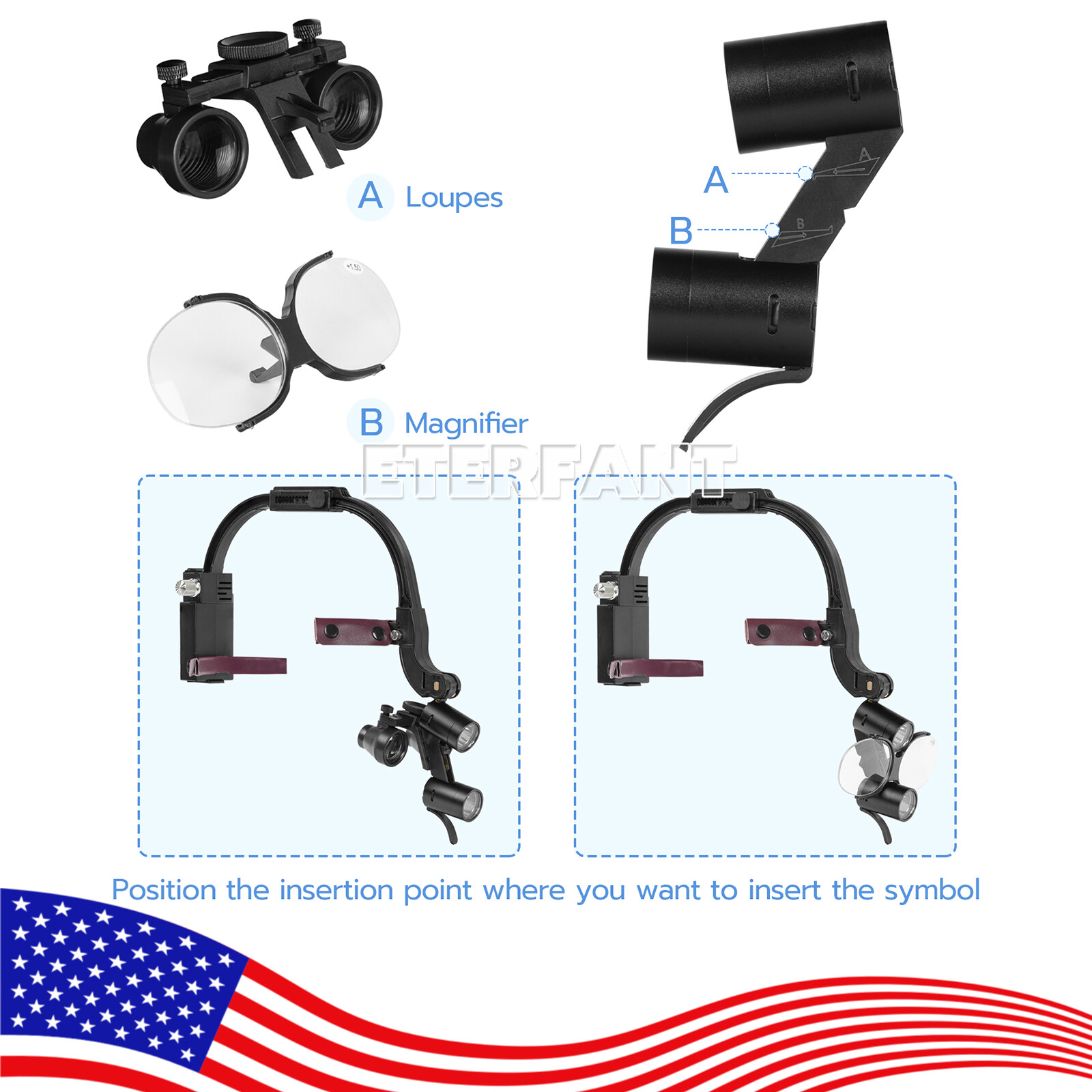 3.5X Dental Surgical Headband Binocular Loupes with 5W LED Head Light 2 Leds