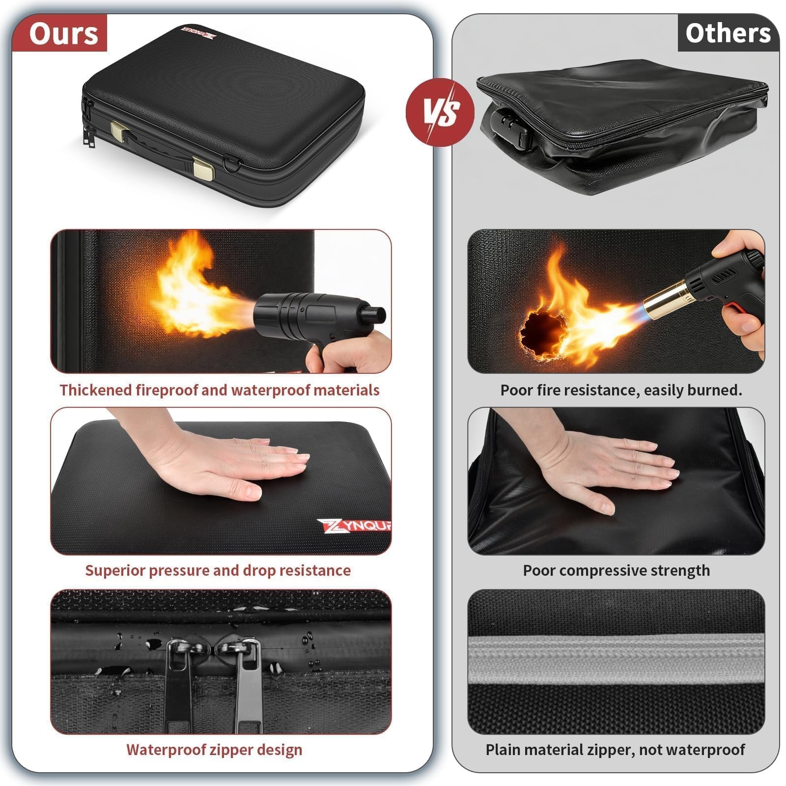 3200℉ Fireproof Document Box Organizer, UL Certified Laptop Bag for 15.6 inch…