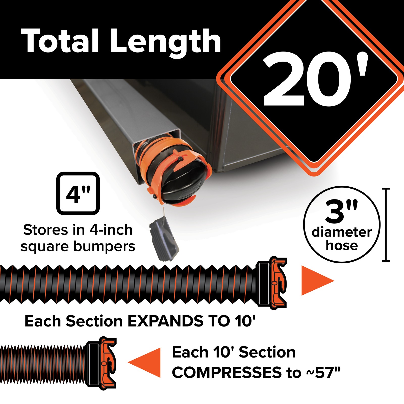 Camco RhinoEXTREME 20 Ft Sewer Hose Kit with 360 Degree Clear Swivel Wye Fitting