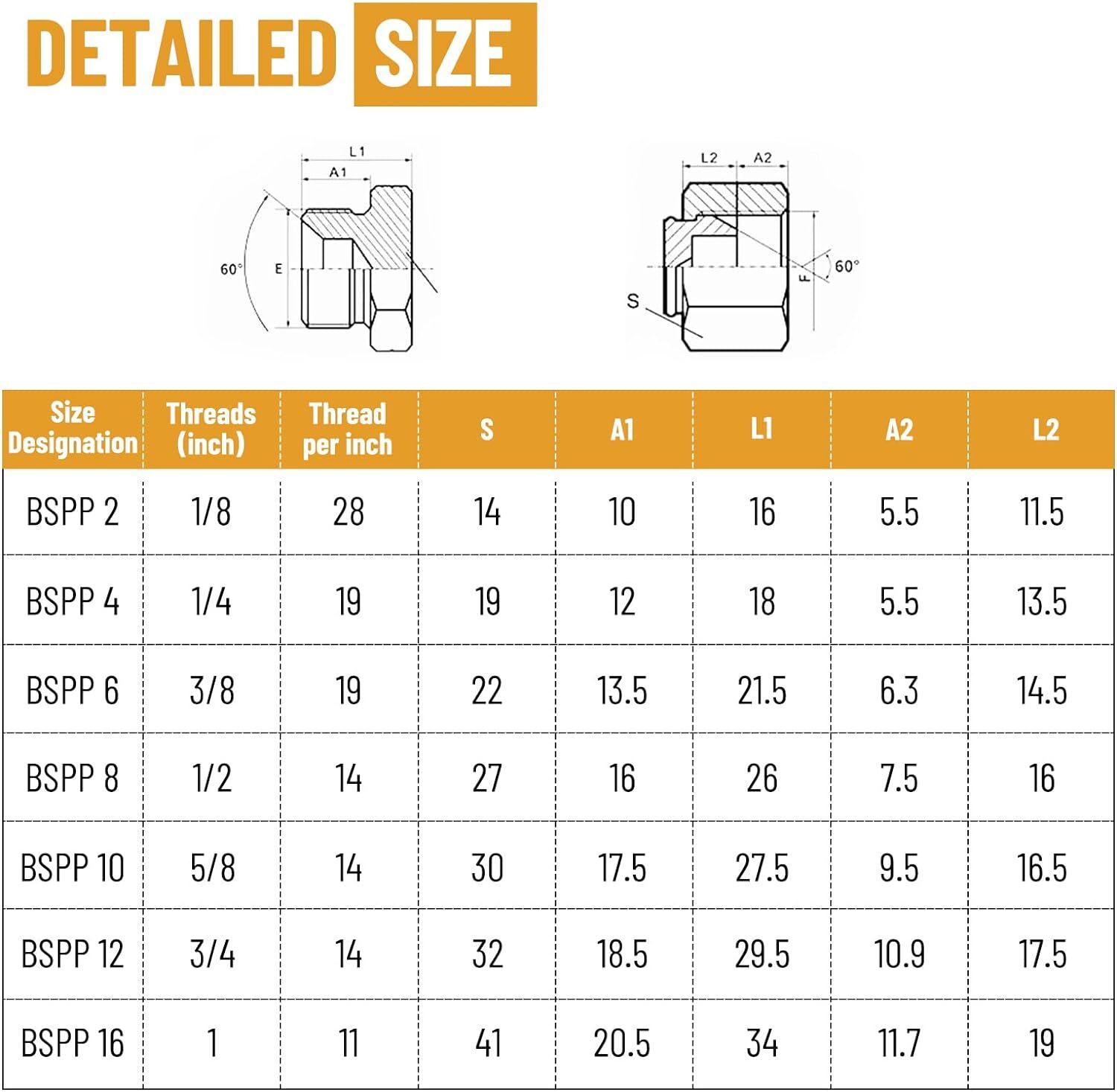 56 Pcs BSPP Cap and Plug Kit Hydraulic Cap and Plug Kit with Precision Threading