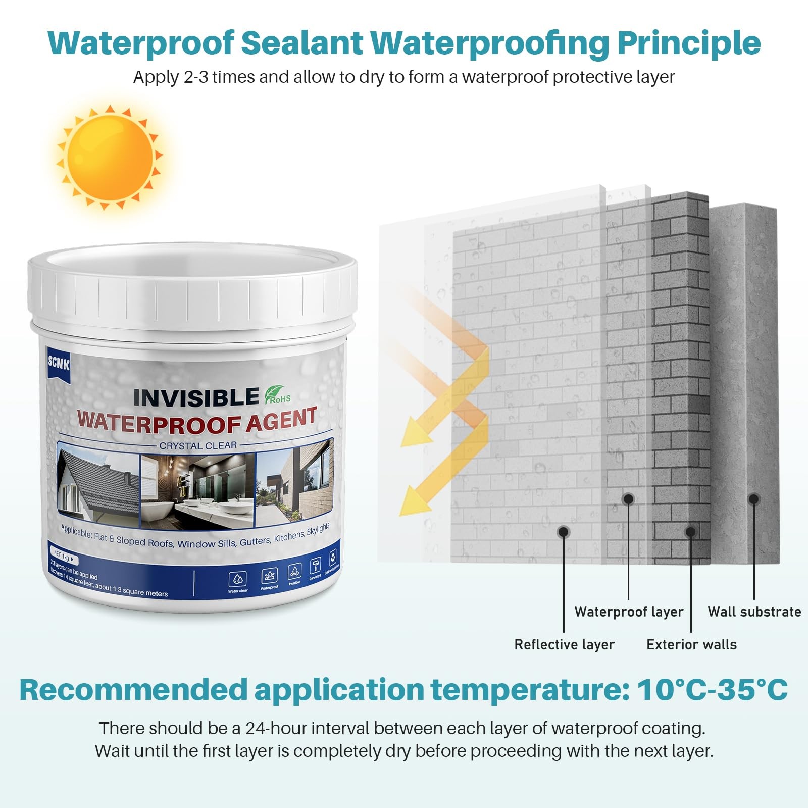 SCNK 1000g Transparent Waterproof Coating Agent, Super Strong Waterproof Insu…