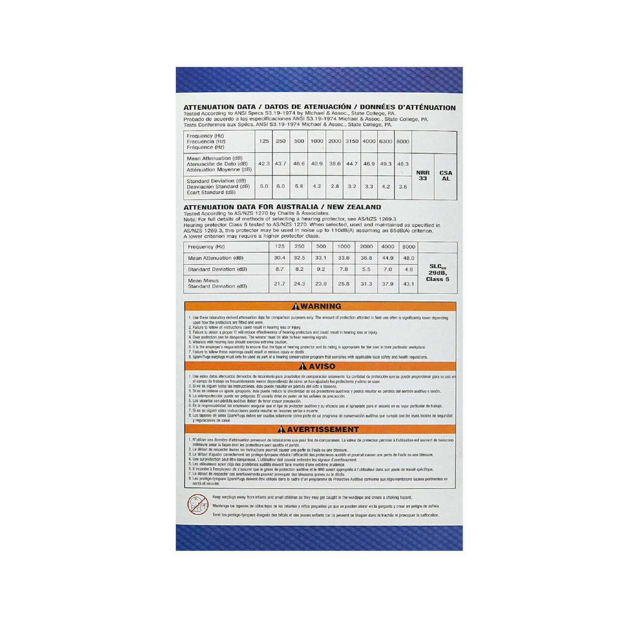 Moldex 6604 SparkPlugs Uncorded Soft Foam Ear Plugs (200 Pair / 1 Box)