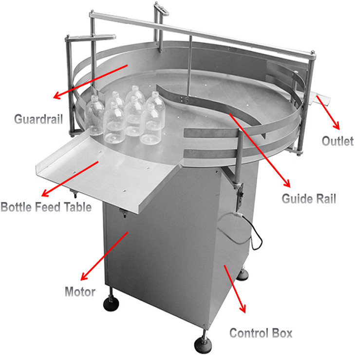 Round Bottle Unscramble Machine Turn Rotary Accumulation Table for Sorting