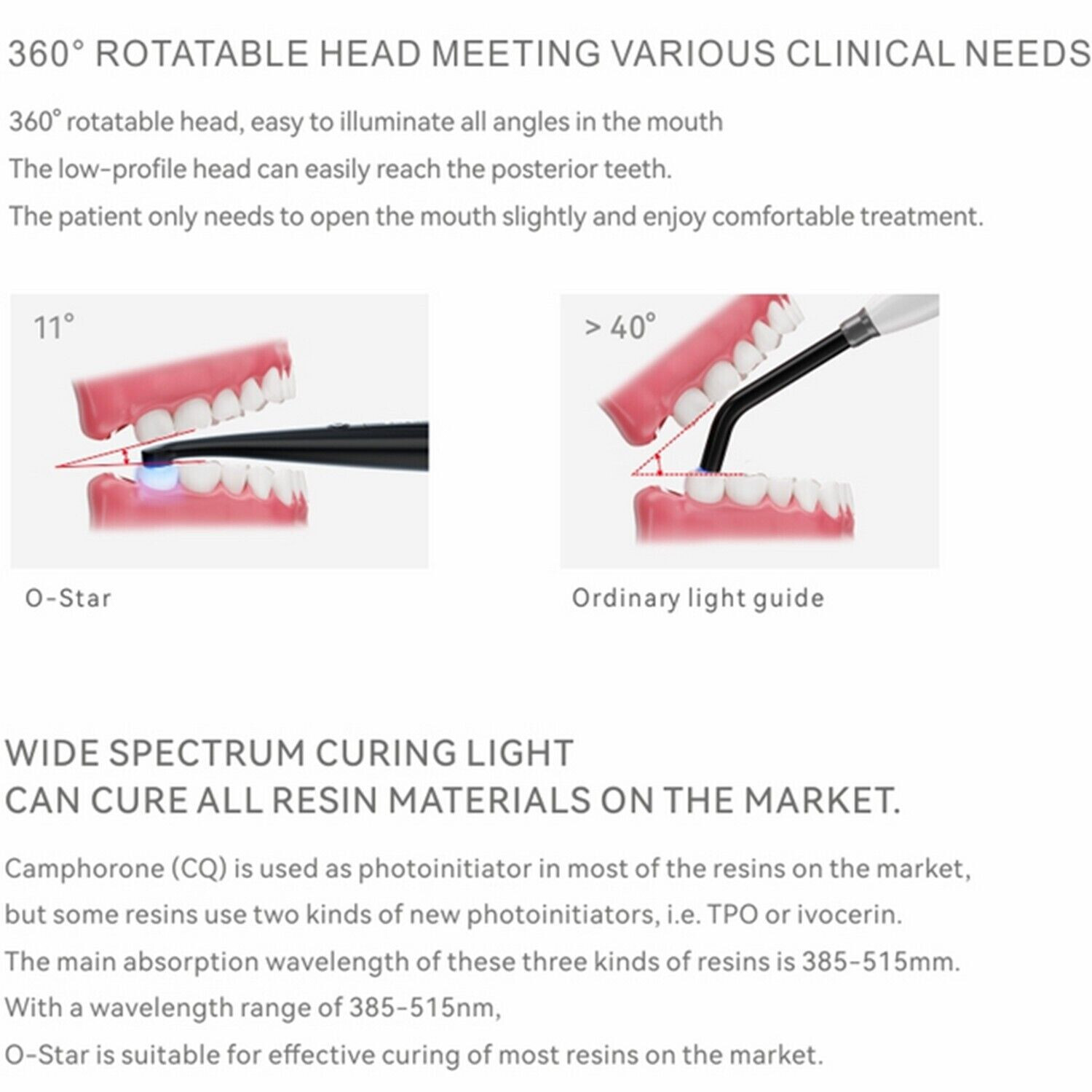 Woodpecker Fi-P Endo Obturation System Cordless Dental Gutta Percha Heated Pen