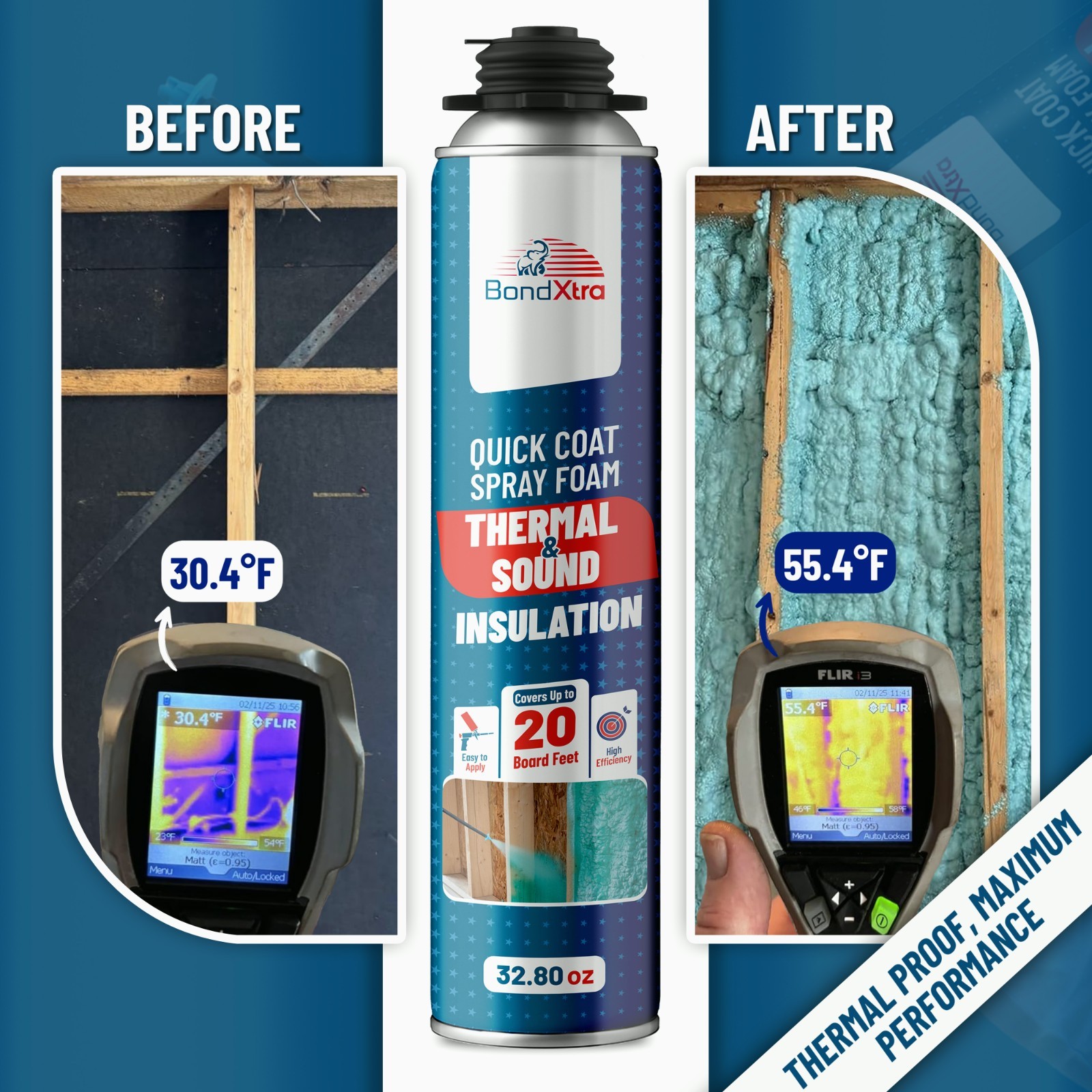 BondXtra Spray Foam Insulation Kit (36 x 32.80 oz/930 gr720 Brd ft) Self Expan