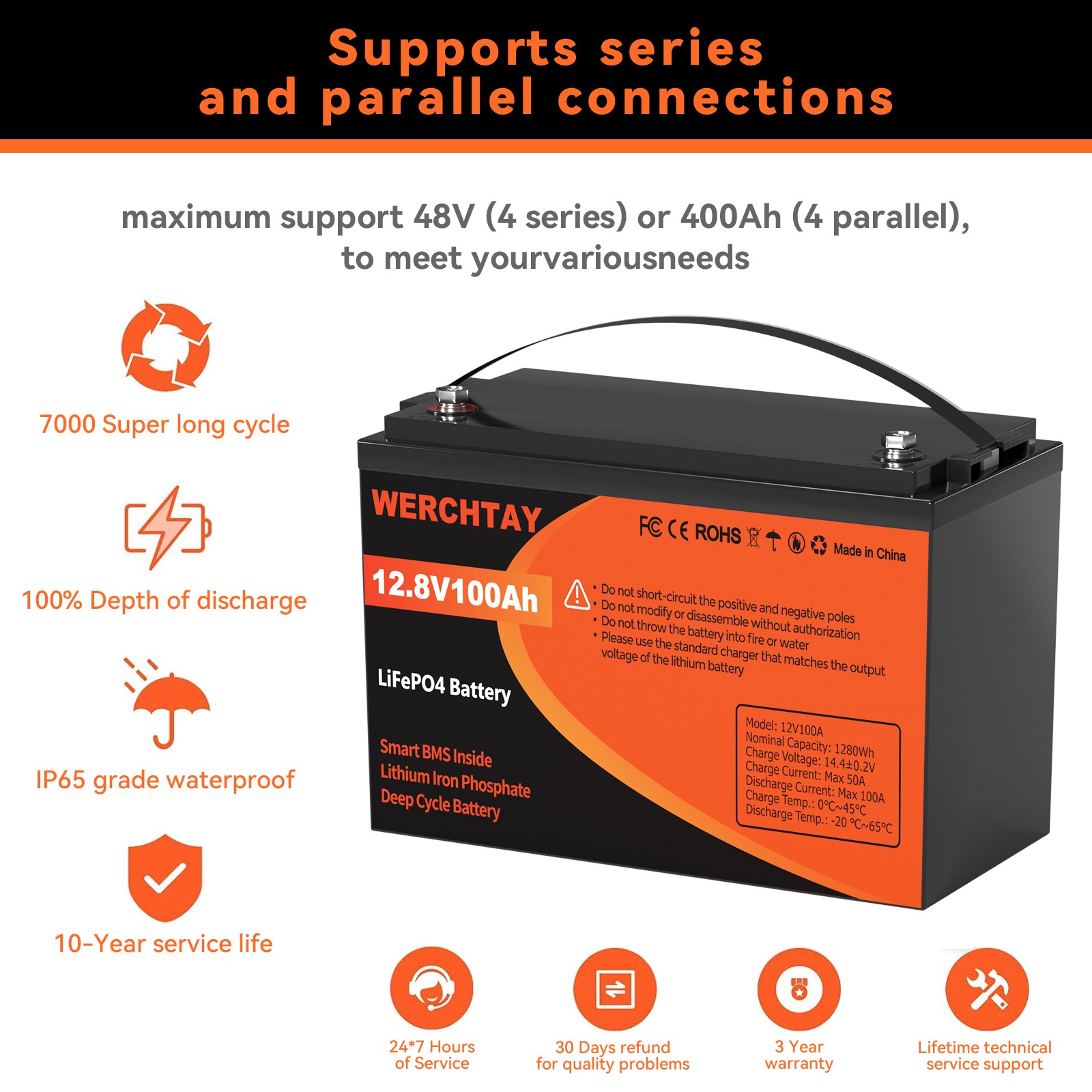 12V 100Ah LiFePO4 Battery Lithium 15000+ Cycles BMS for RV Solar Marine Off Grid