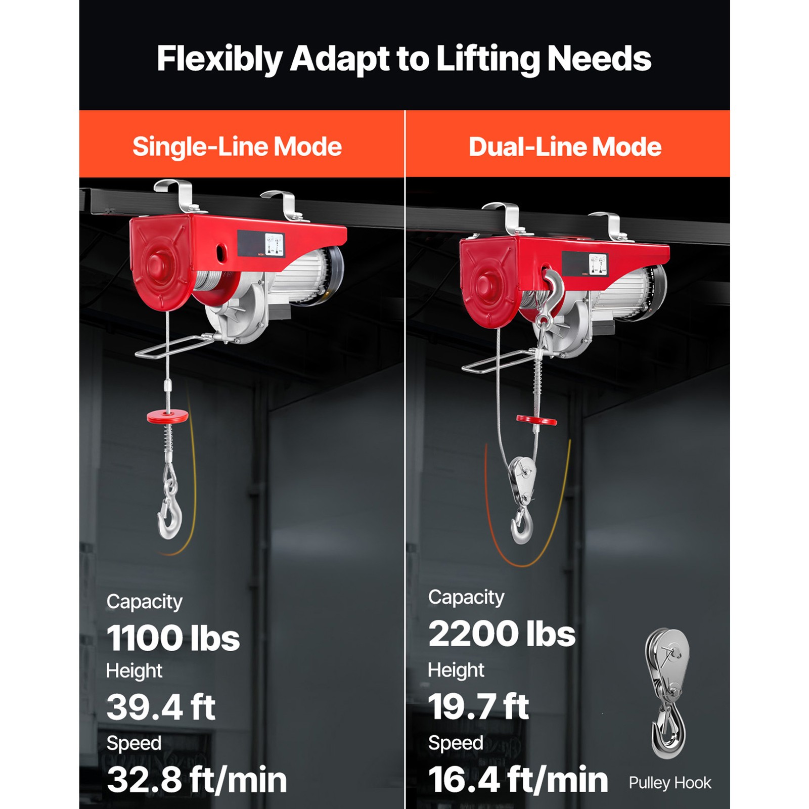 VEVOR Electric Hoist 2200lbs Crane Winch with 328ft Wireless Remote Control 110V