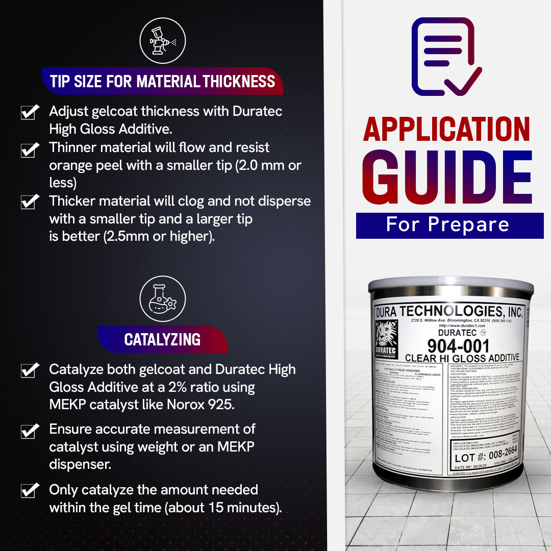 904-001 Duratec Clear Hi-Gloss Additive For Gelcoat (Gallon)