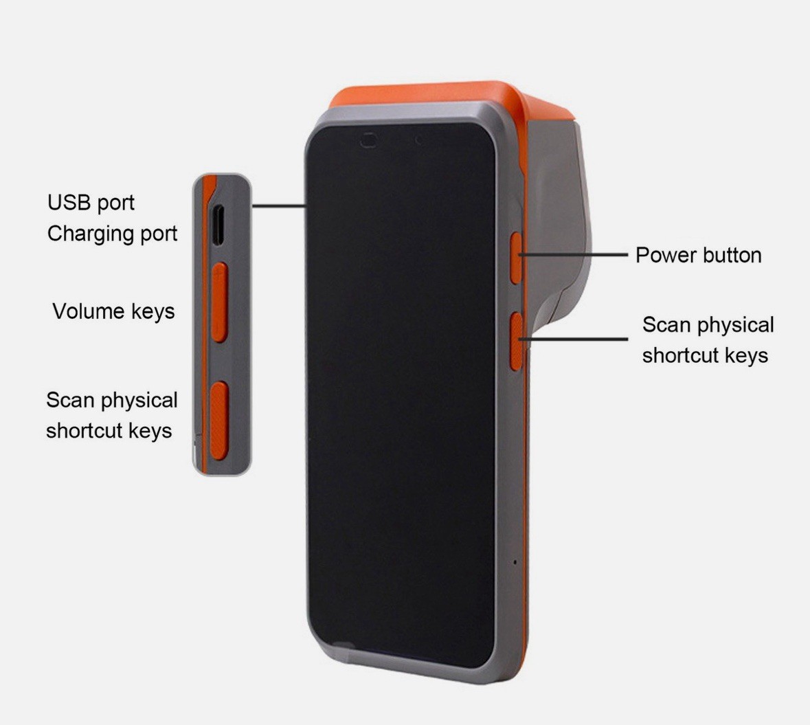 “Handheld Android POS terminal thermal printer”