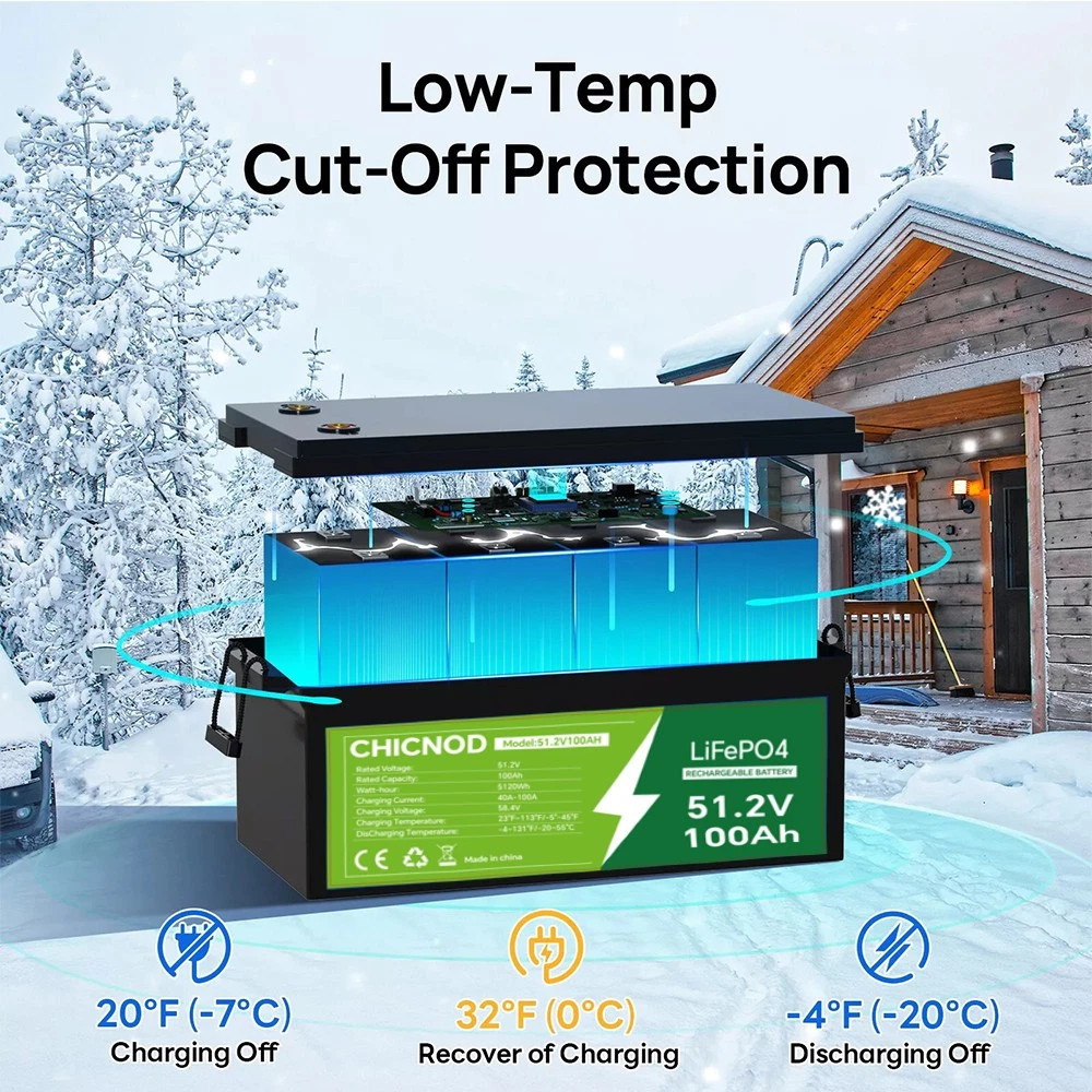 48V 100Ah 5120Wh LiFePO4 Lithium Battery Built-in BMS Deep Cycles For Golf Cart