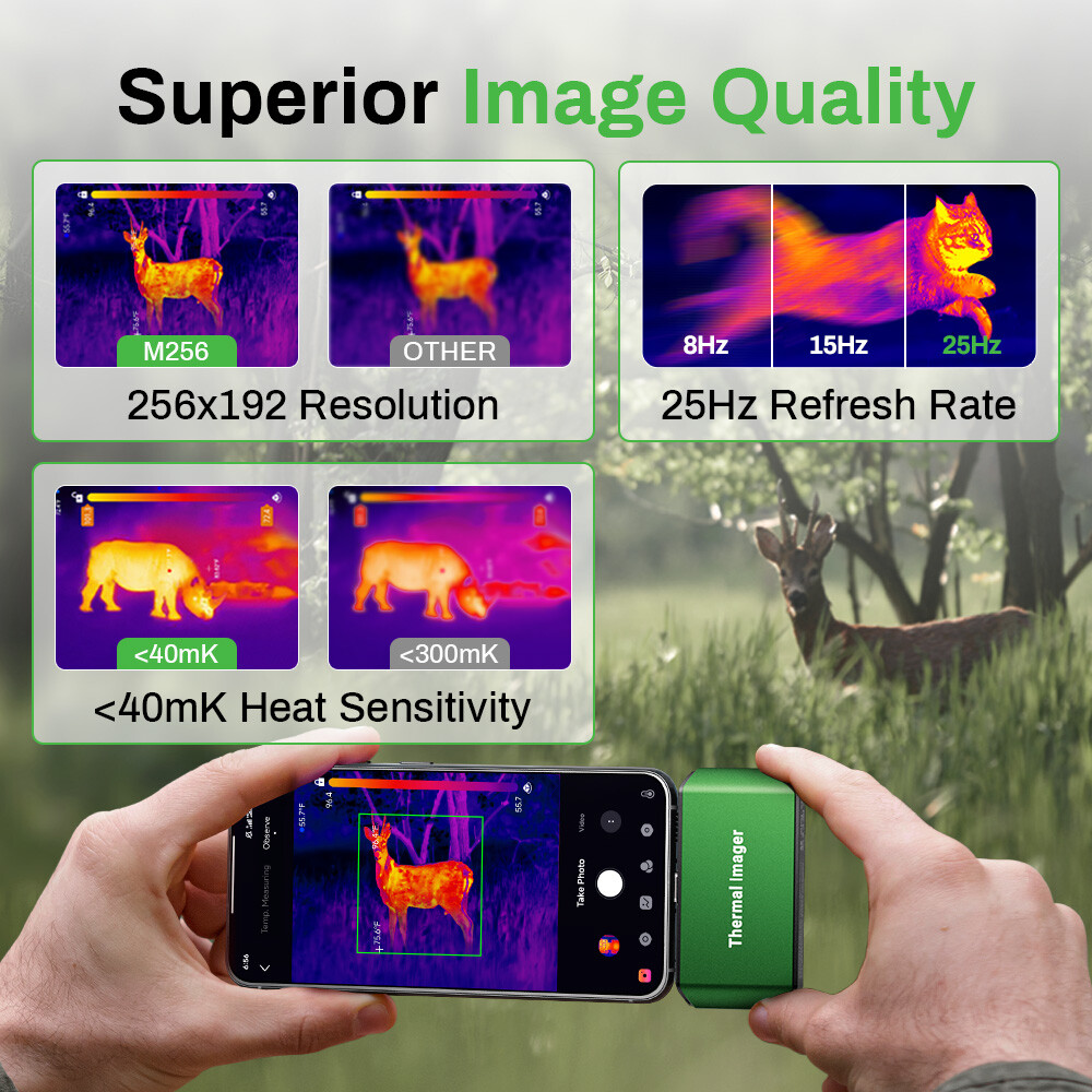 M256 Thermal Imaging Camera for Android Smartphones USB-C 256×192 IR Resolution