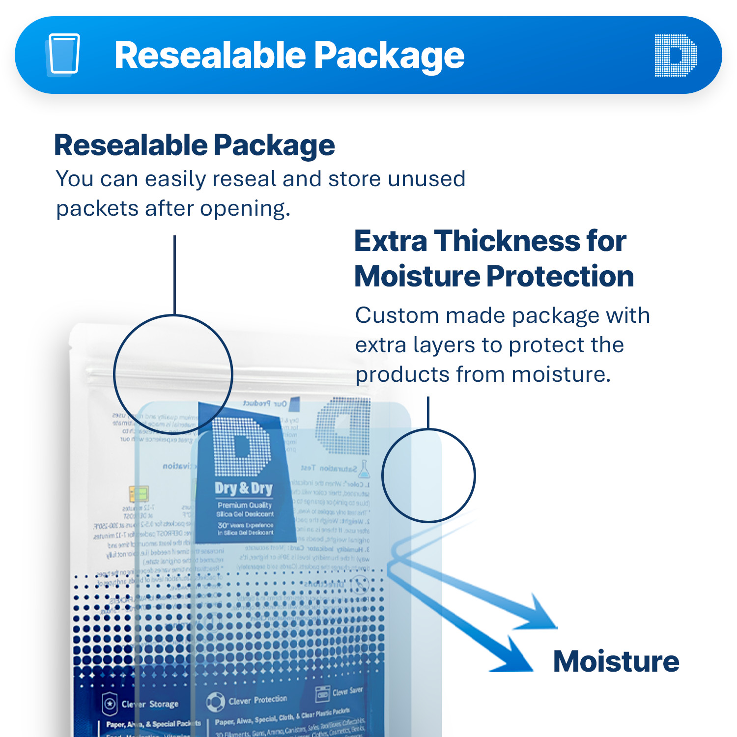 5 Gram [50 Pack] “Dry & Dry” Silica Gel Desiccant Packets – Rechargeable Cloth