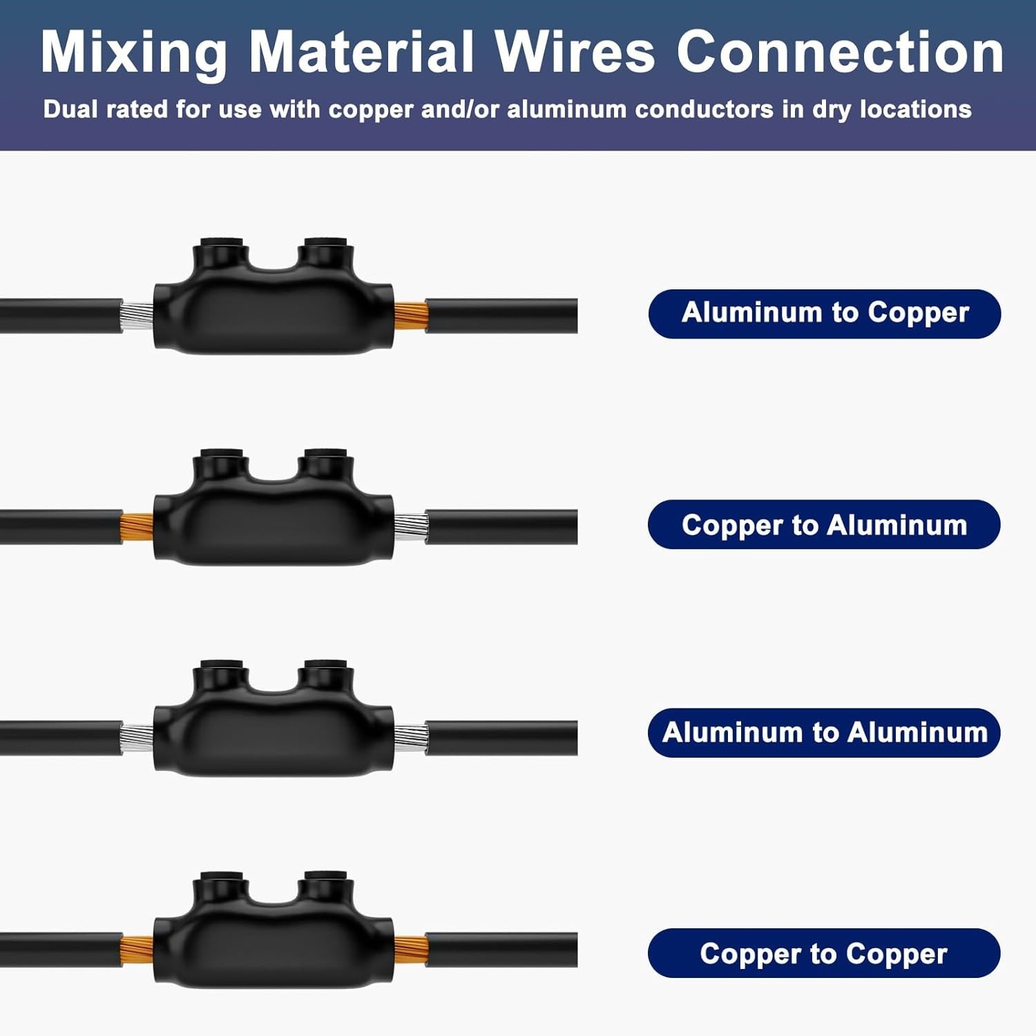 5Pack 2 Port Insulated Wire Connectors Black Splice Connector 2/0-6AWG UL Listed
