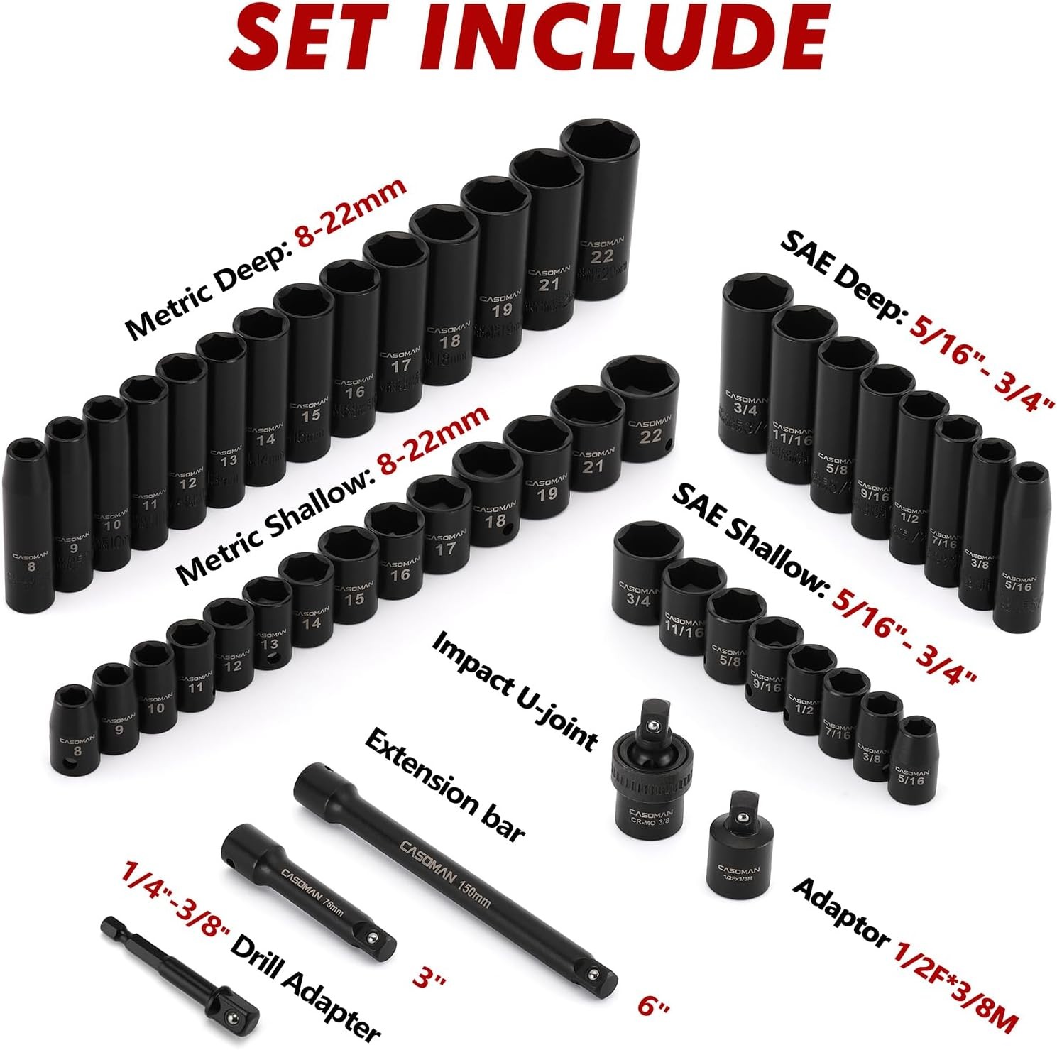 3/8″ Drive Impact Socket Set, 49 Piece Standard SAE and Metric Sizes (5/16-Inch