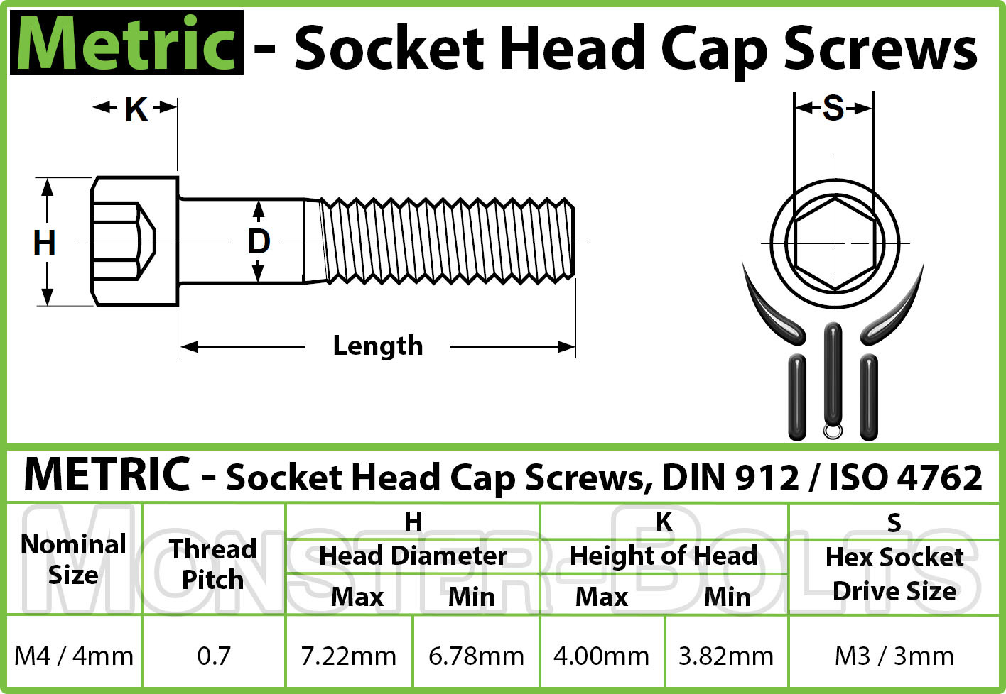 M4 Stainless Steel Socket Head Cap Screws, A2 / 18-8 Metric DIN 912, 0.70 Coarse