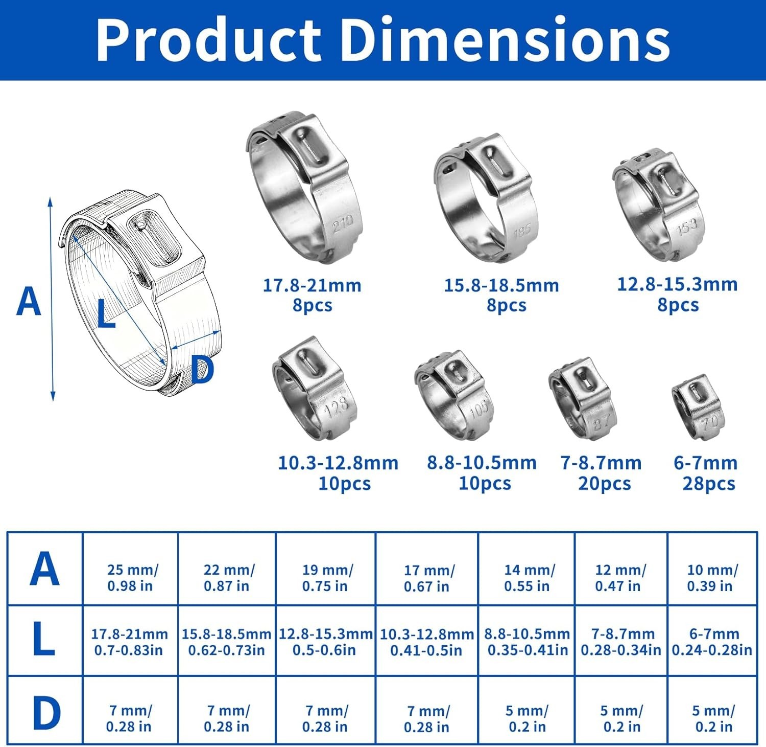 Binifimux Single Ear Hose Clamps, Oetiker Clamps, 92Pcs(6.0Mm-22.6Mm) Crimp Pipe
