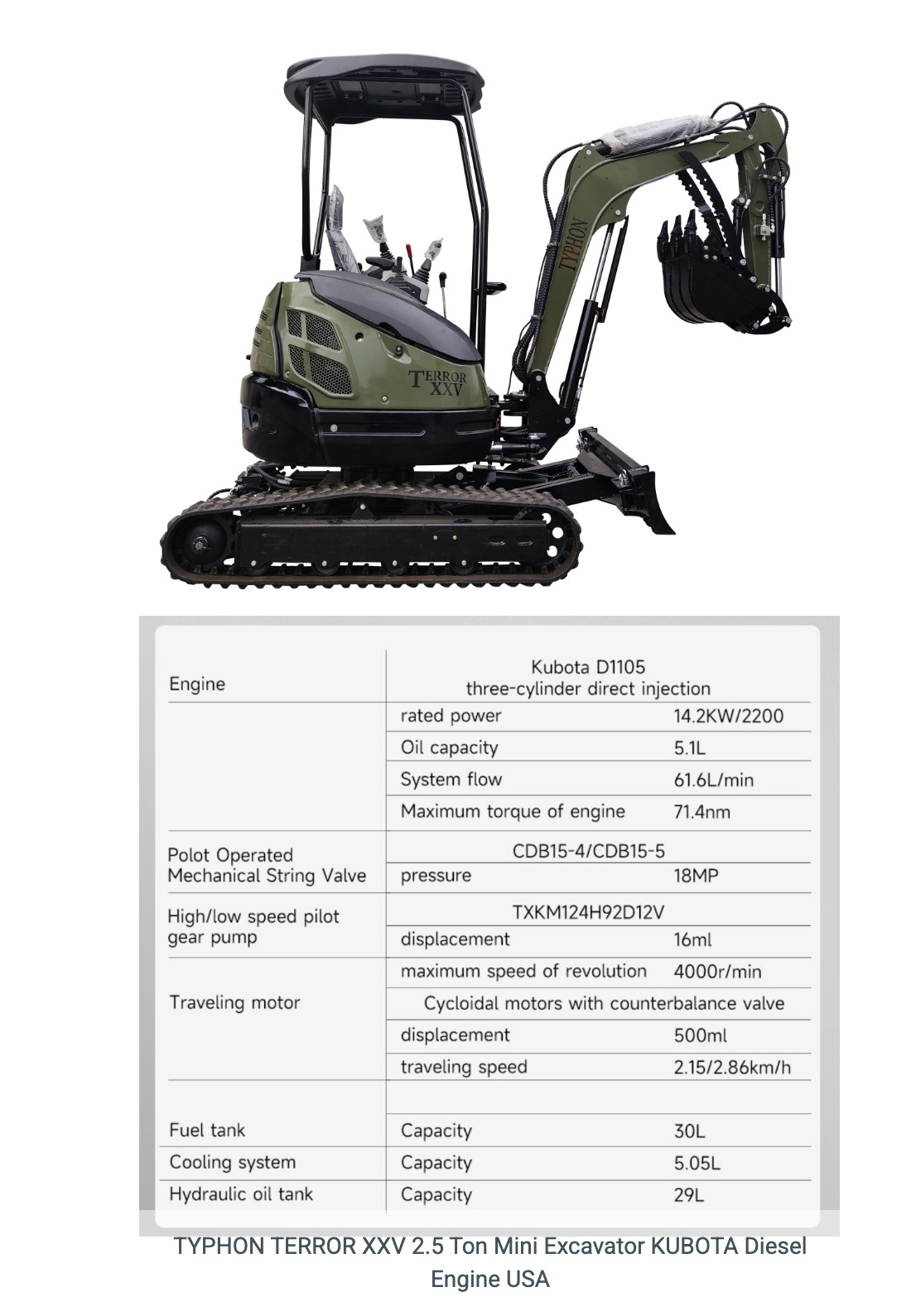 TYPHON 2.5 Ton Mini Excavator KUBOTA Diesel Engine USA w 14 attachments