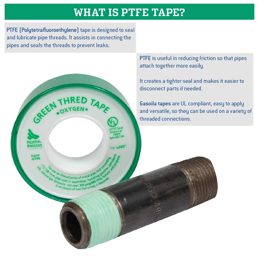 Gasoila GT90-24 Green PTFE High Density Thread Tape Roll, -450 to 550 Degree F