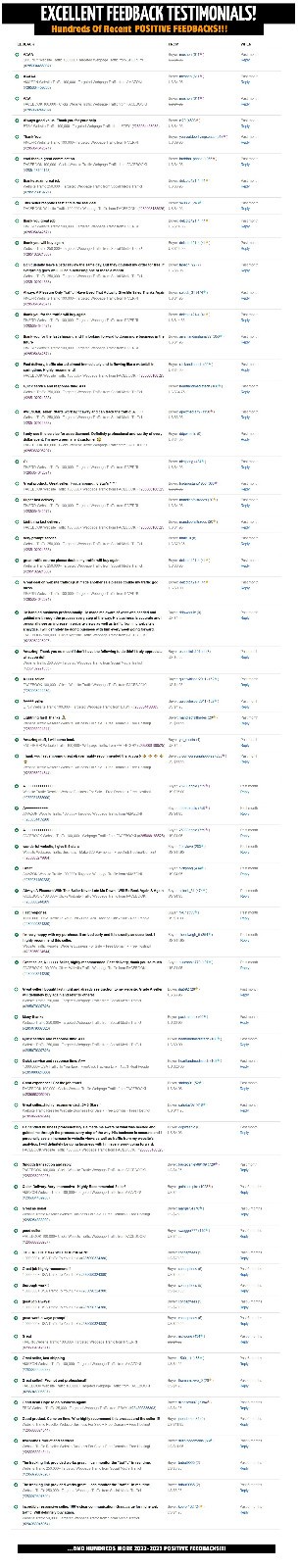Website Traffic 1,000,000+ Views Targeted Webpage Traffic – SEO – ADSENSE SAFE