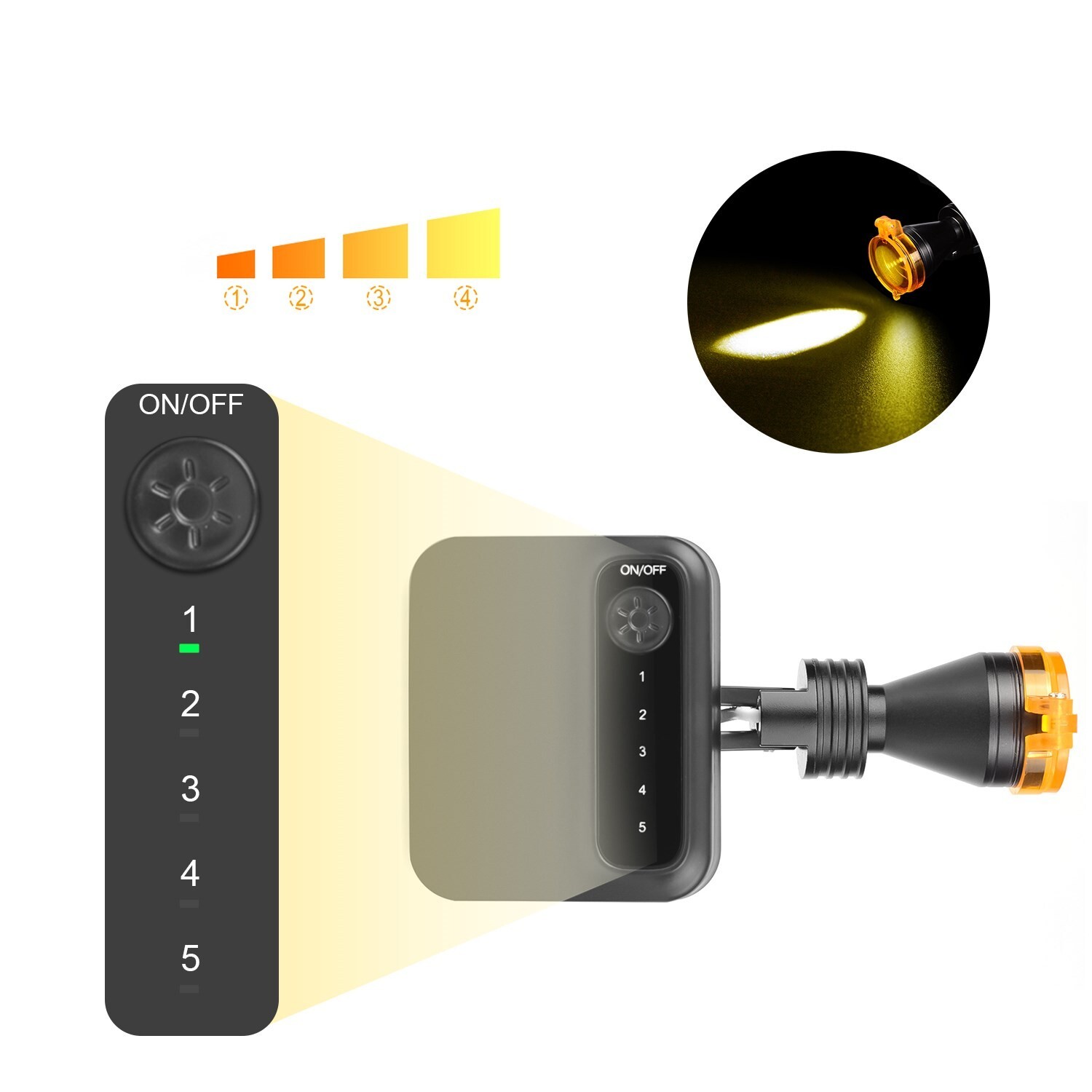Dental 5W LED Wireless Head Light with 2 Batteries Optical Filter for Glasses US