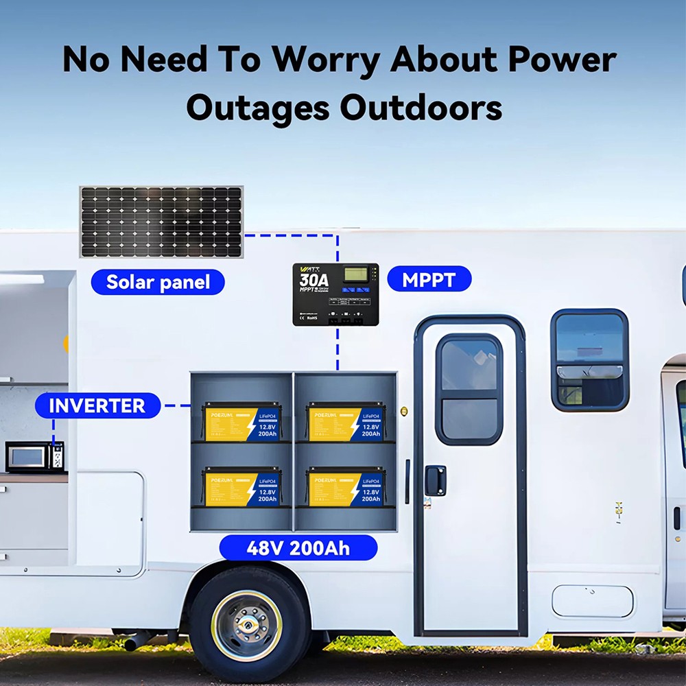 12V 300AH LiFePO4 Lithium Battery Built-in BMS Deep Cycle for Solar RV Off-grid