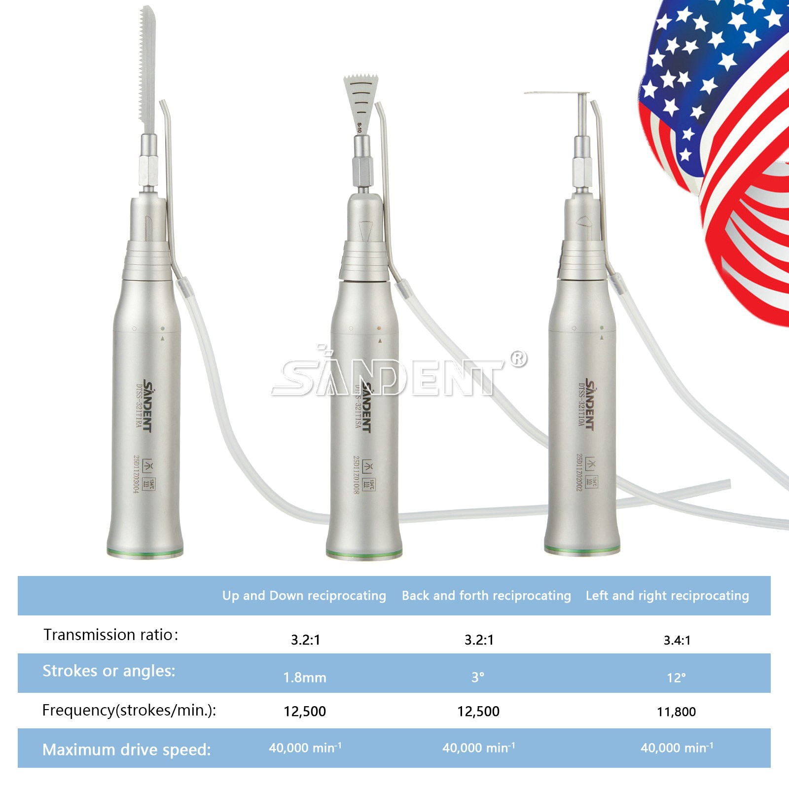 SANDENT Dental Micro Saw Surgical Handpiece Reciprocating Bone Cutting Fit NSK