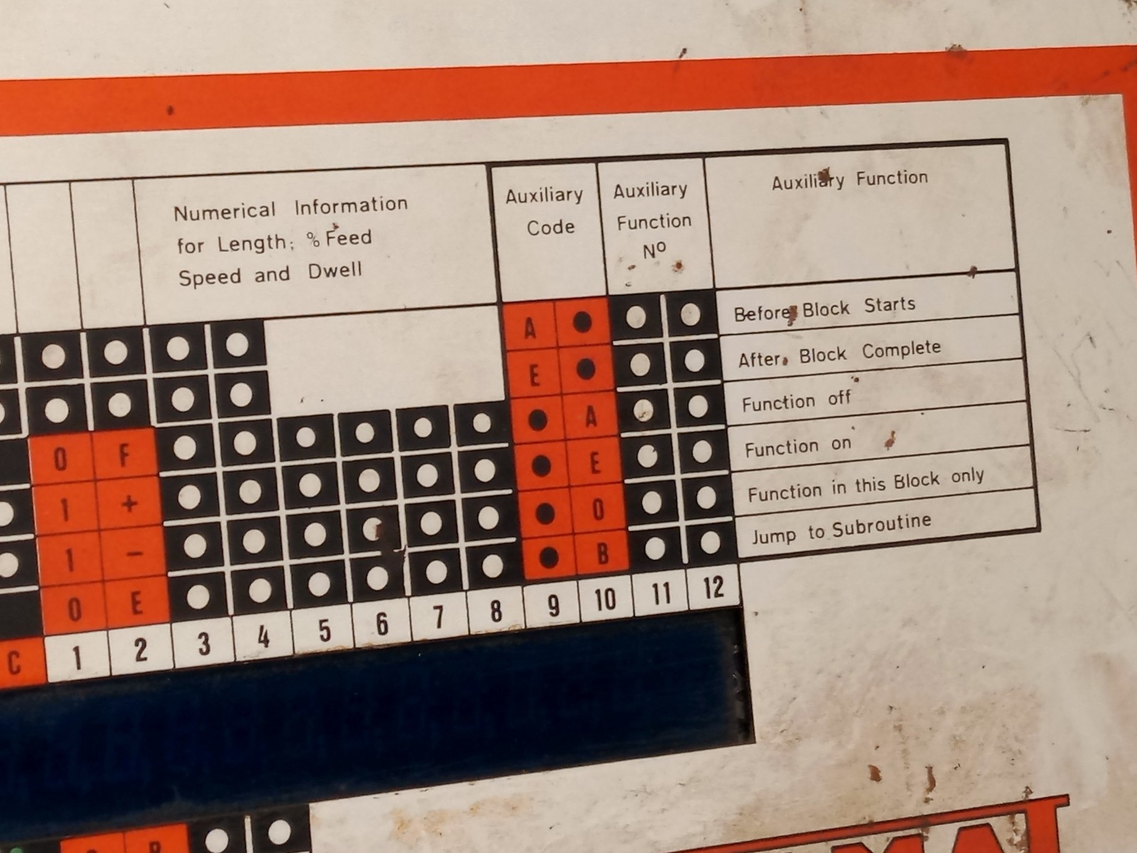 INDRAMAT 109-473-3201a-1 vintage key control panel KAT-3.3 for Perf-01 system
