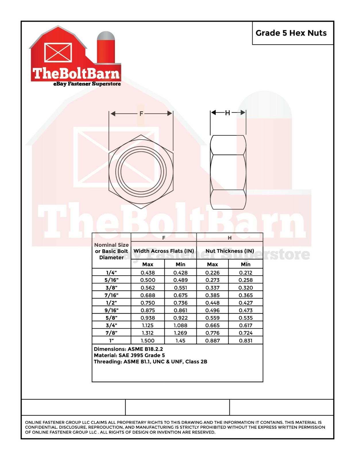 1/2″-20 Grade 5 Finished Hex Nuts Zinc Plated FINE Thread (Pick Quantity)