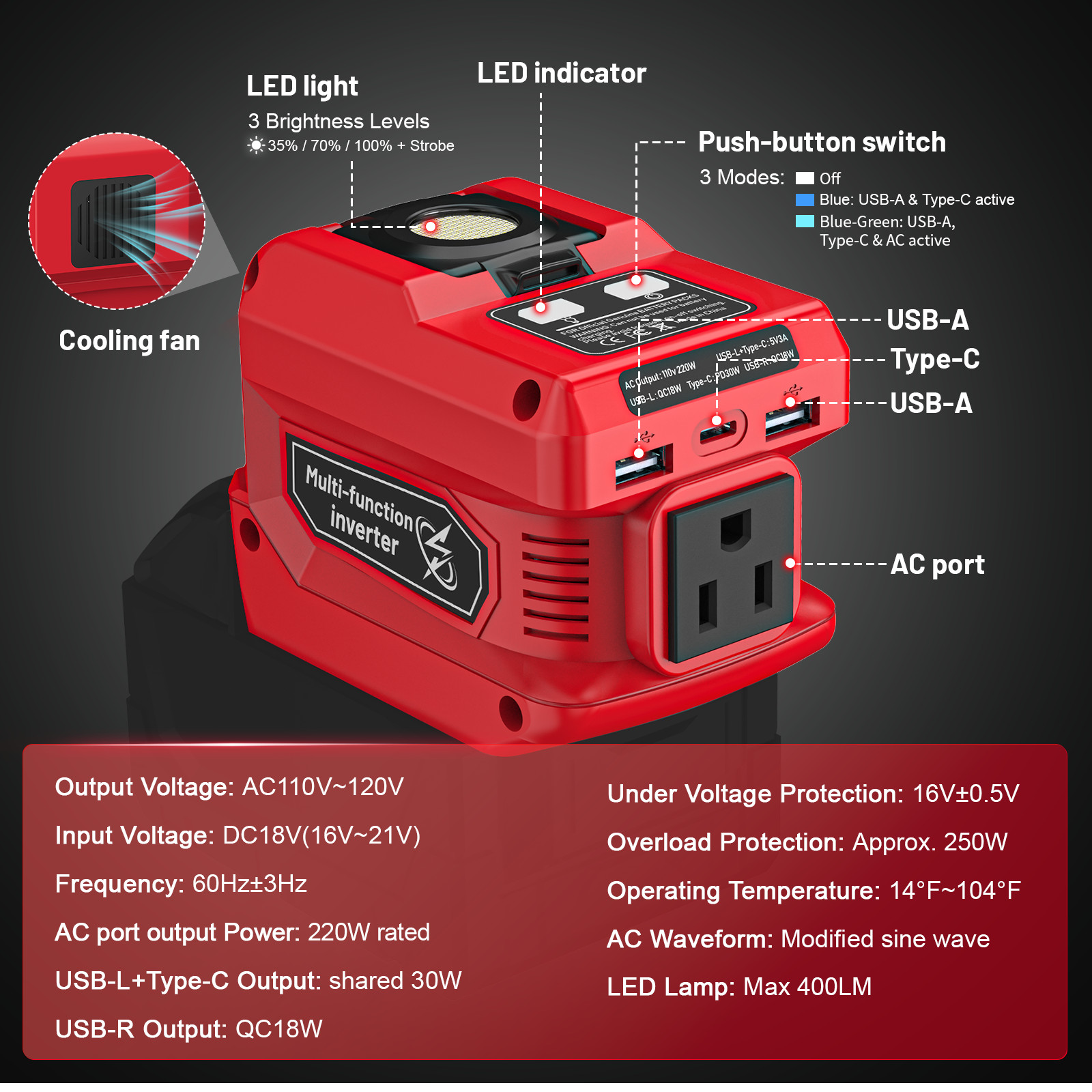 Power Inverter & Voltage Regulator Set Compatible with Milwaukee 18V Battery
