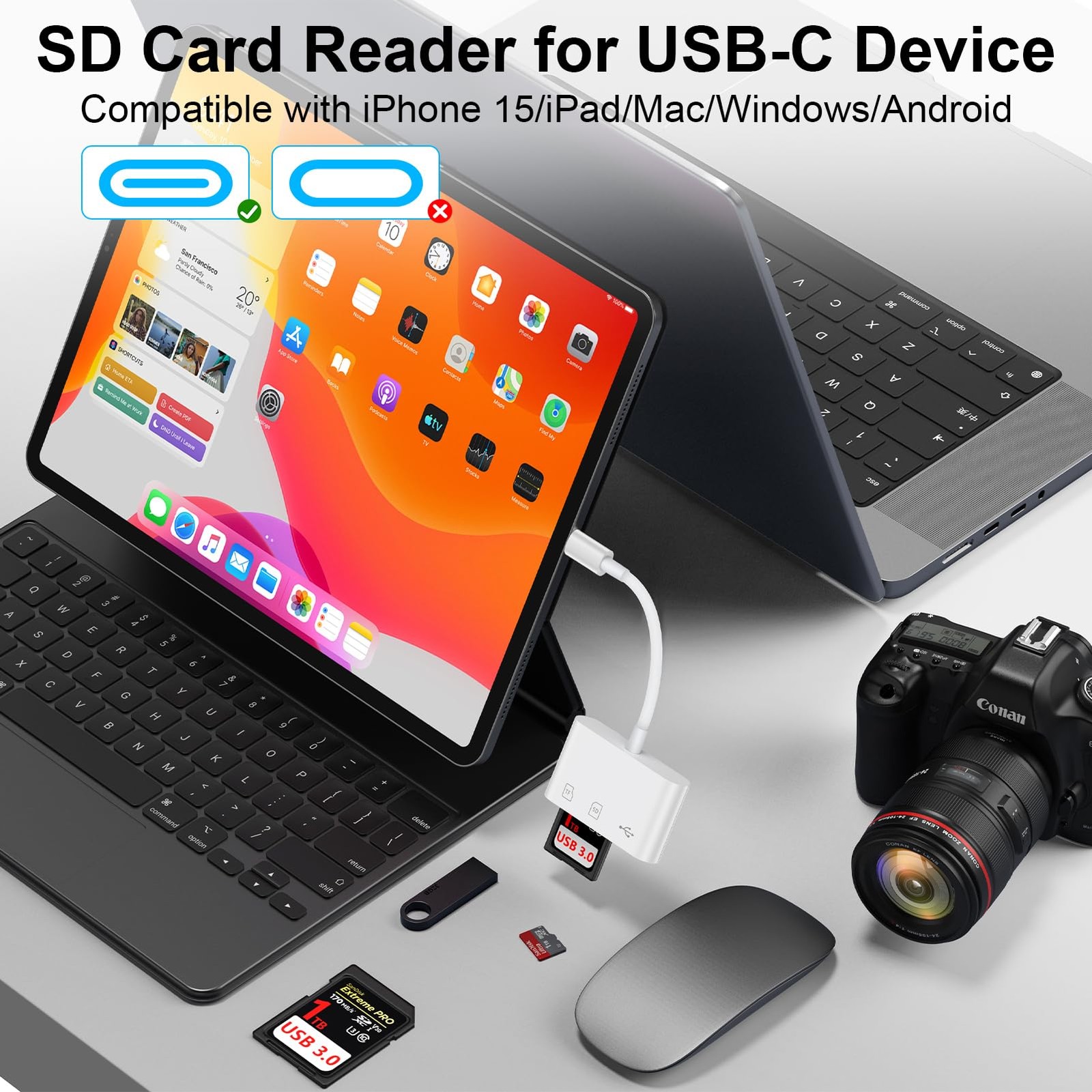 USB C SD Card Reader for Samsung Galaxy S25 S24 FE Ultra S23 S22 S21,High Speed