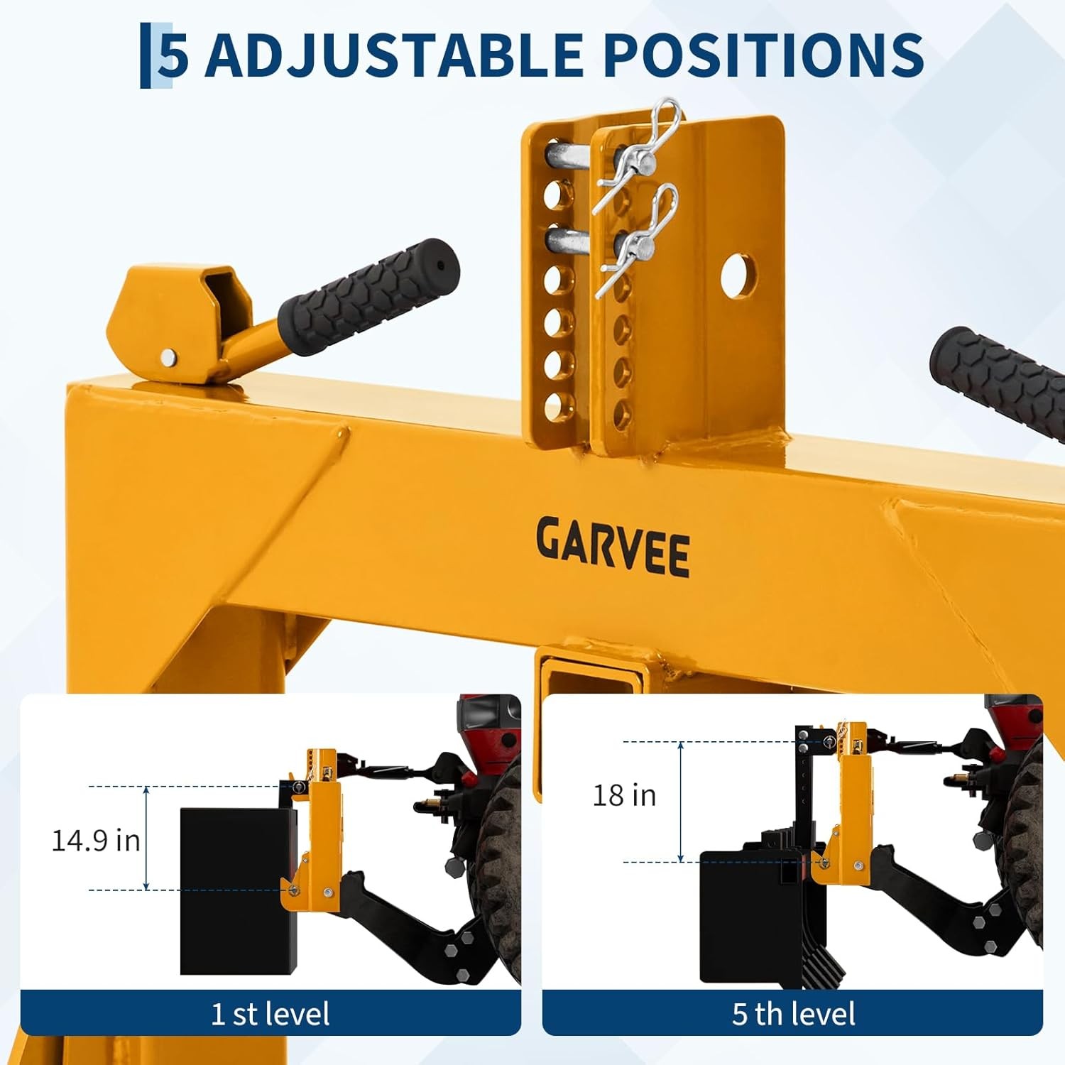 Category 1 3 Point Quick Hitch with 2in Receiver 3000lb Adjustable Tractor Hitch