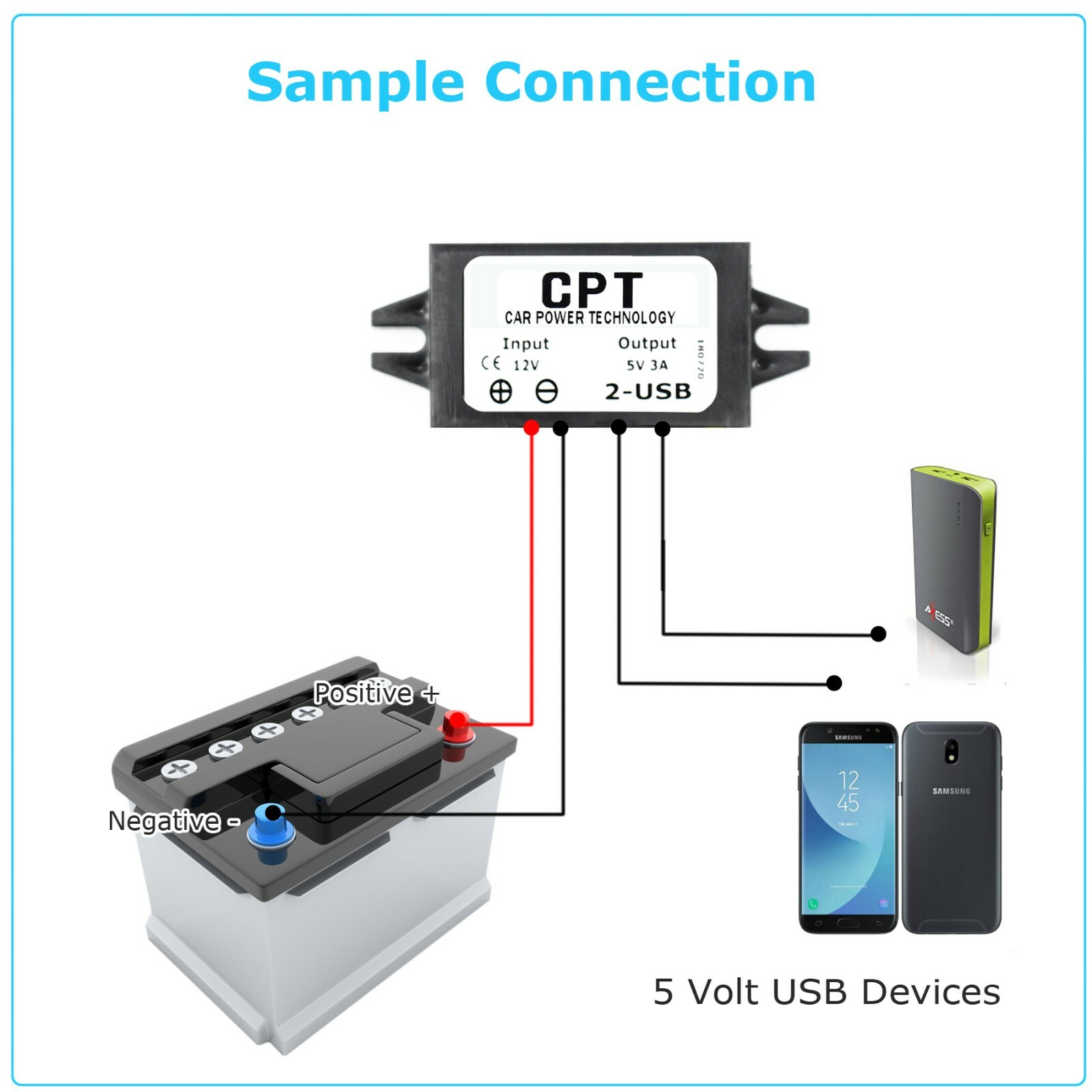 US DC-DC 12V to USB 5V 3A Converter Regulator Step Down for Car GPS Smartphone